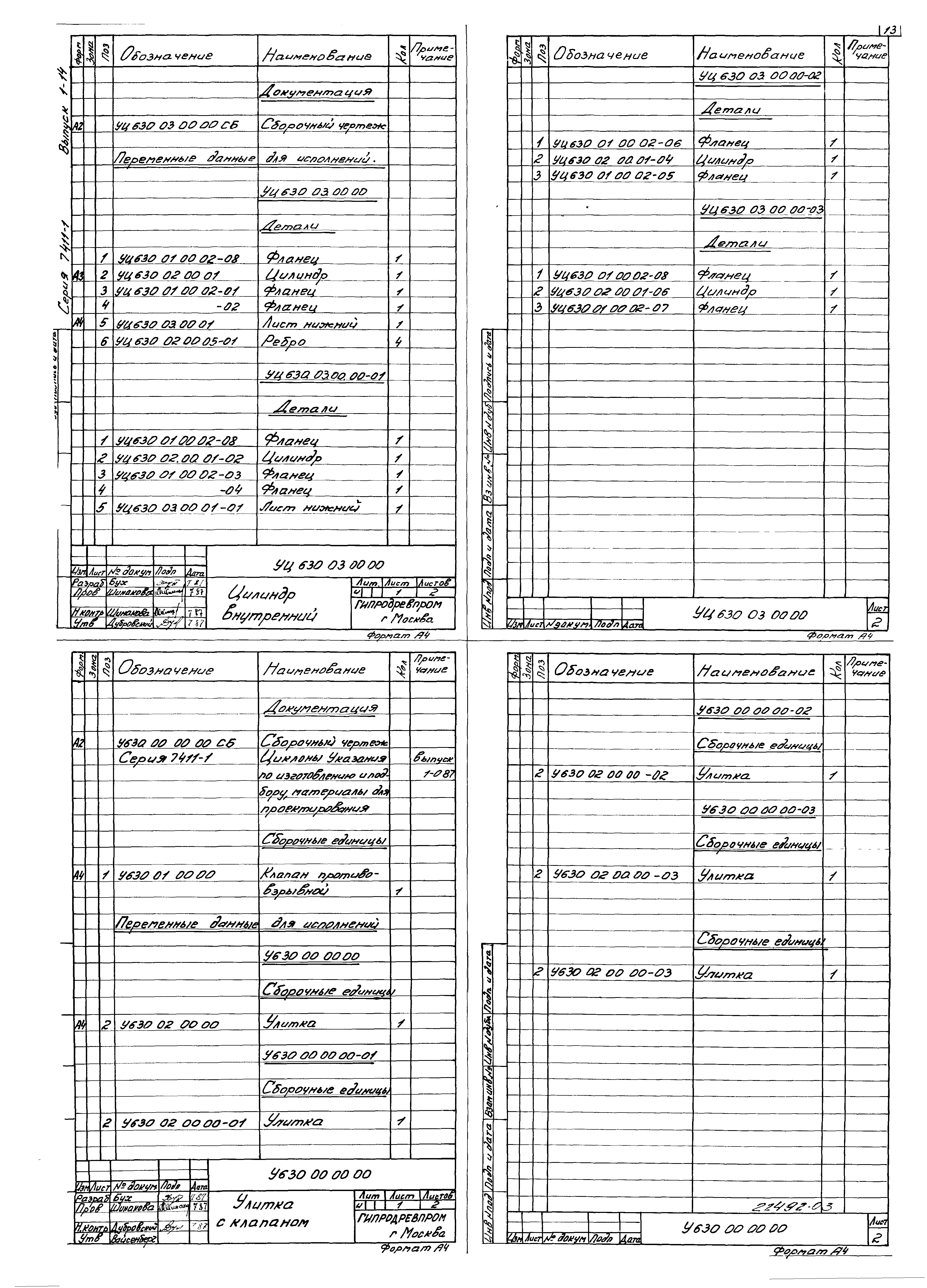 Серия 7.411-1