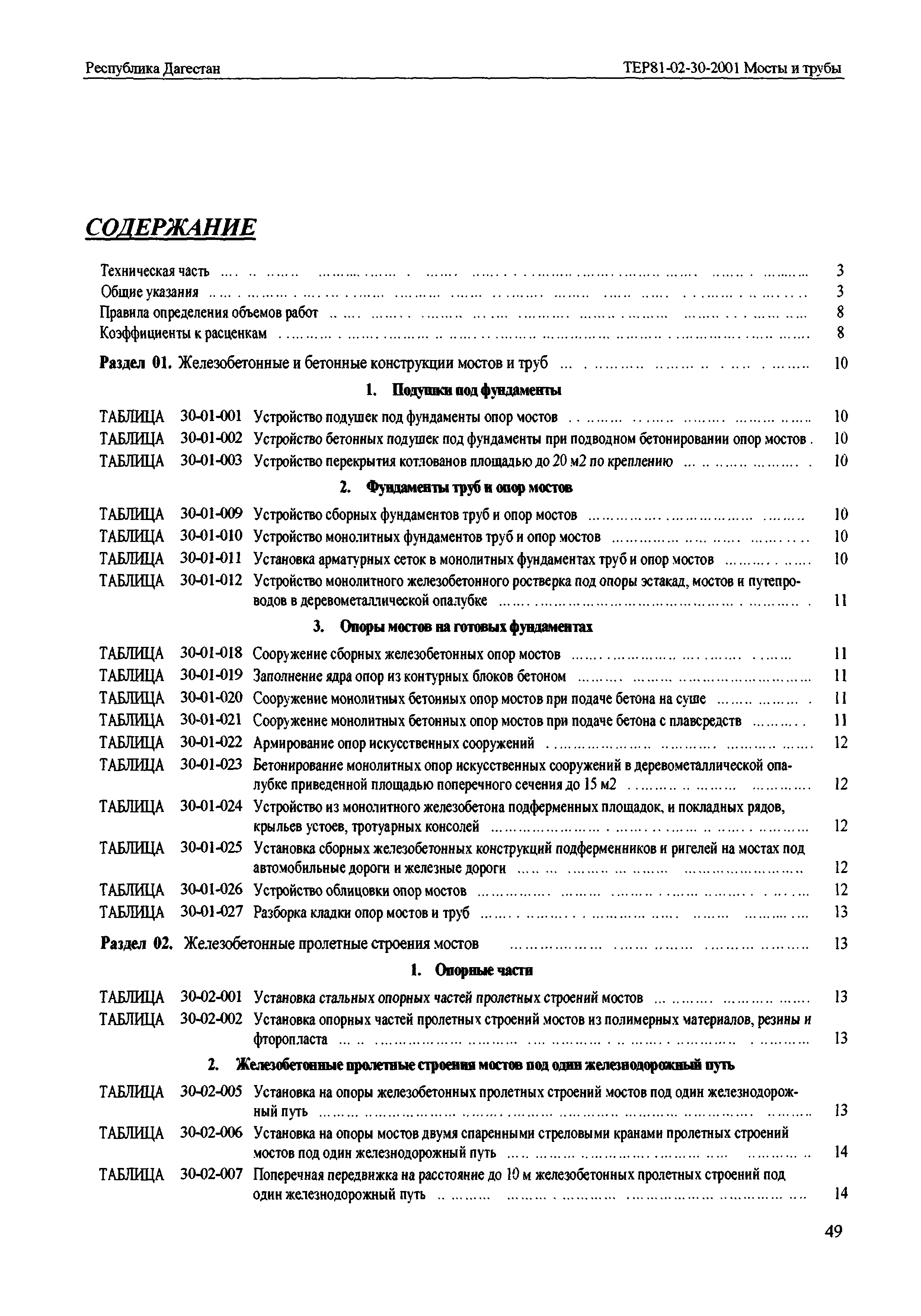 ТЕР Республика Дагестан 2001-30