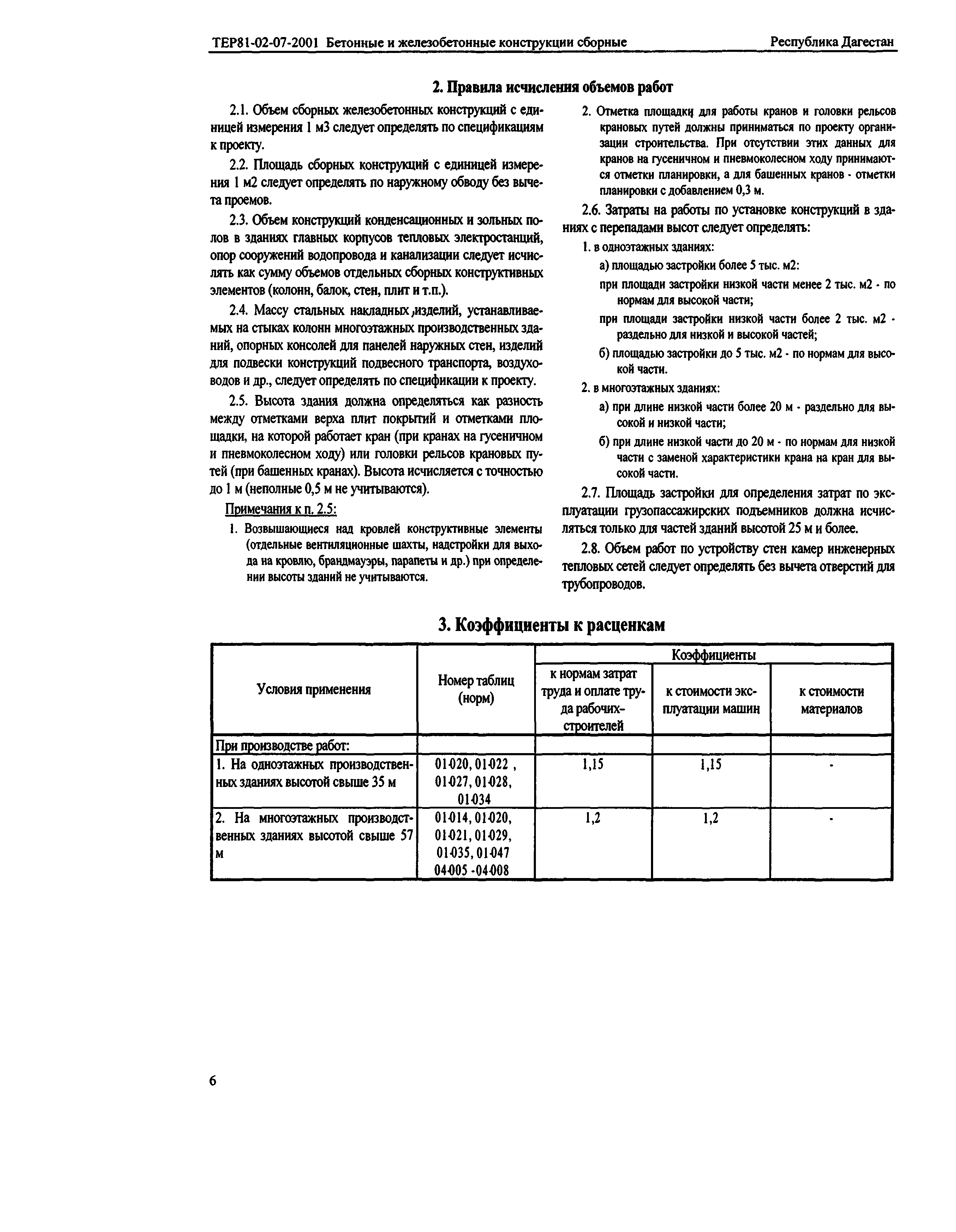 ТЕР Республика Дагестан 2001-07