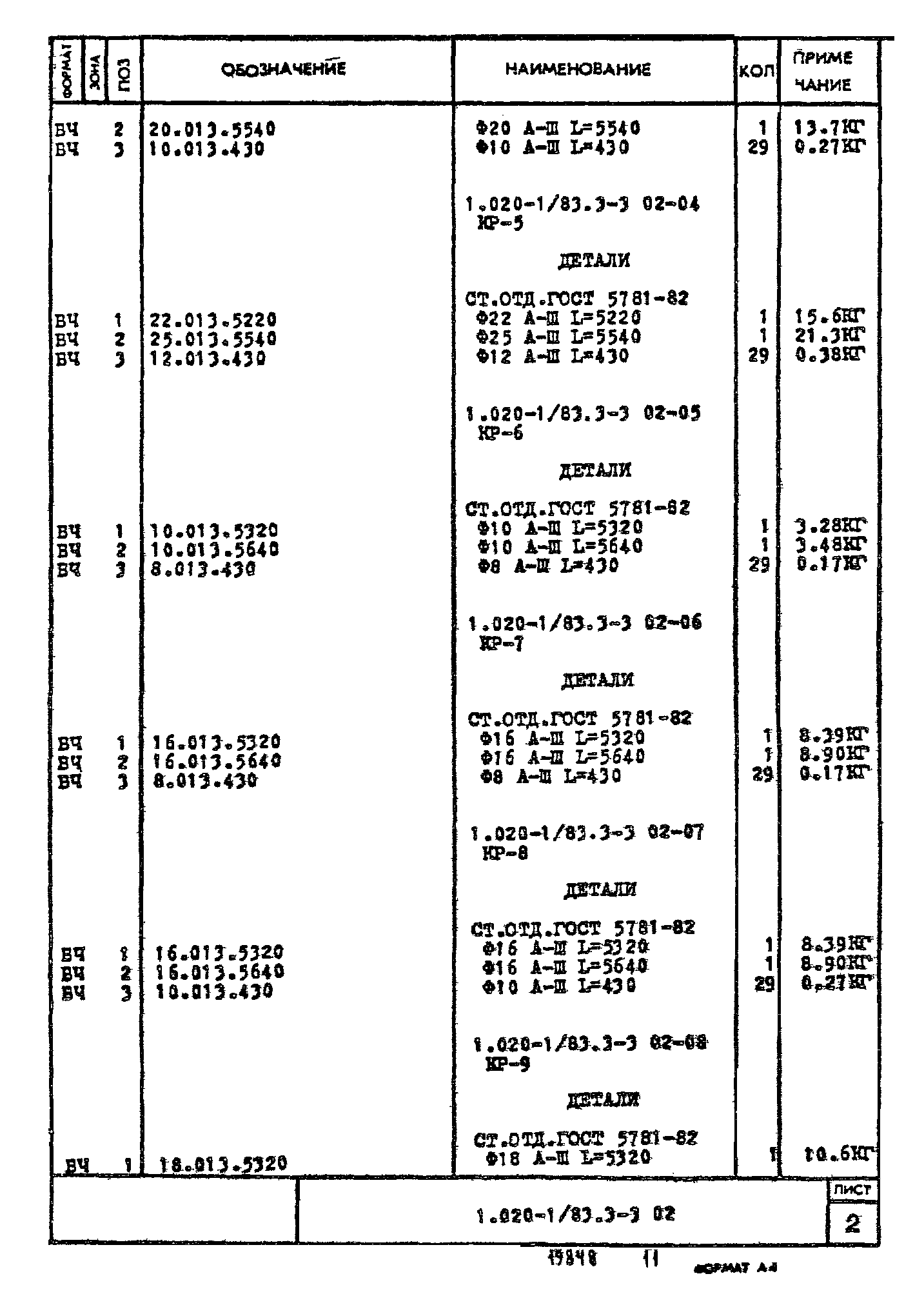 Серия 1.020-1/83