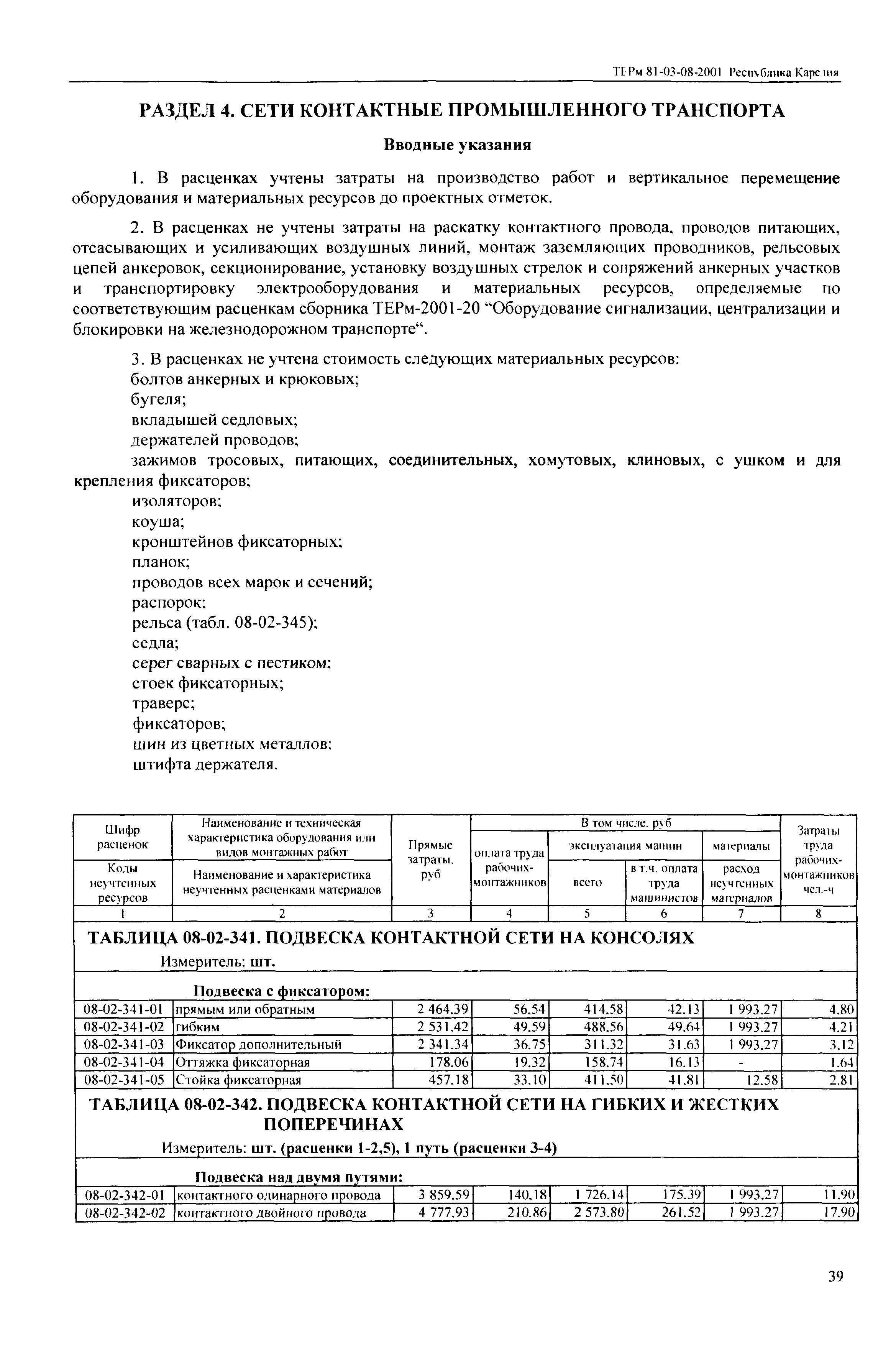 ТЕРм Республика Карелия 2001-08