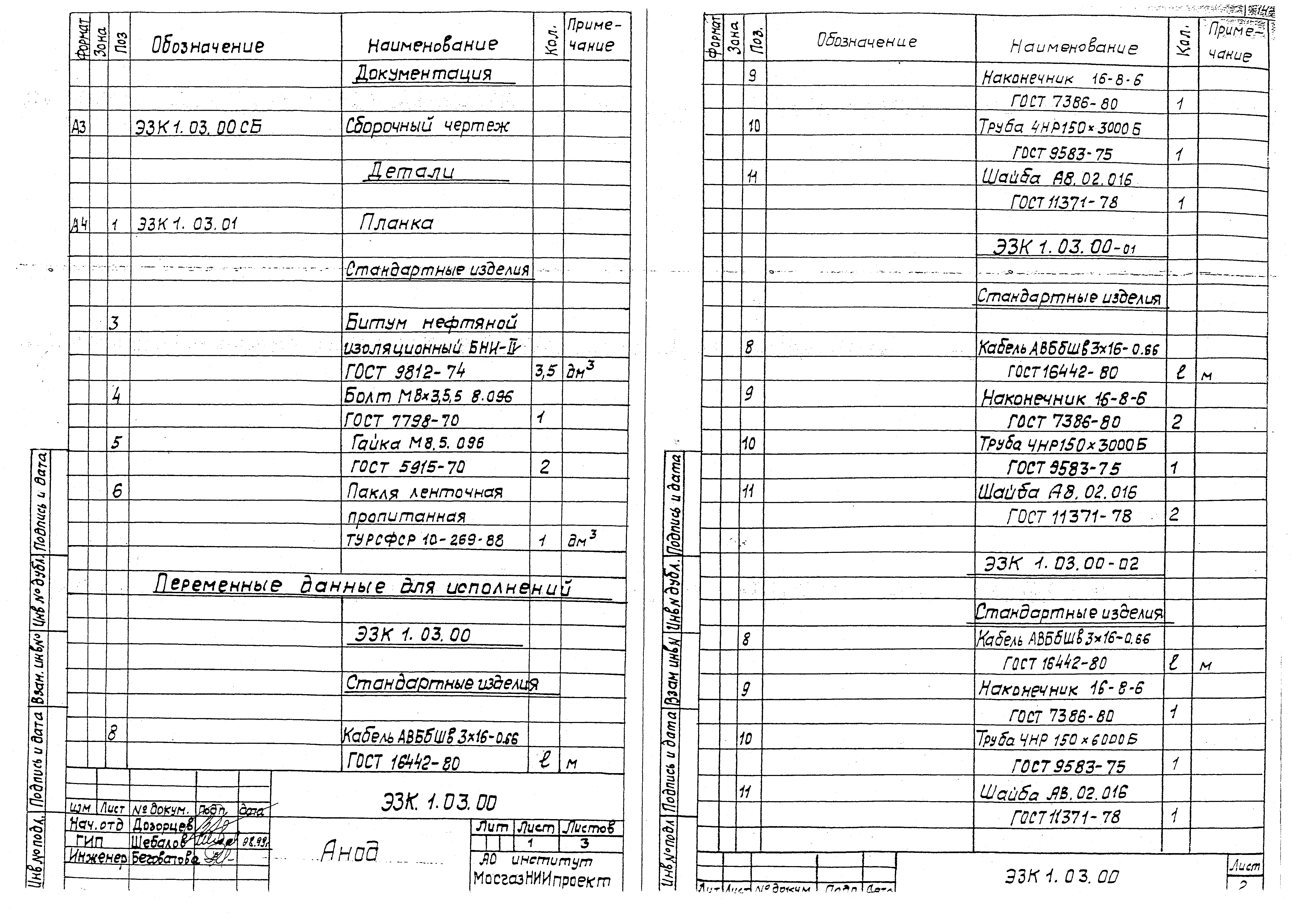 Серия МГНП 01-99