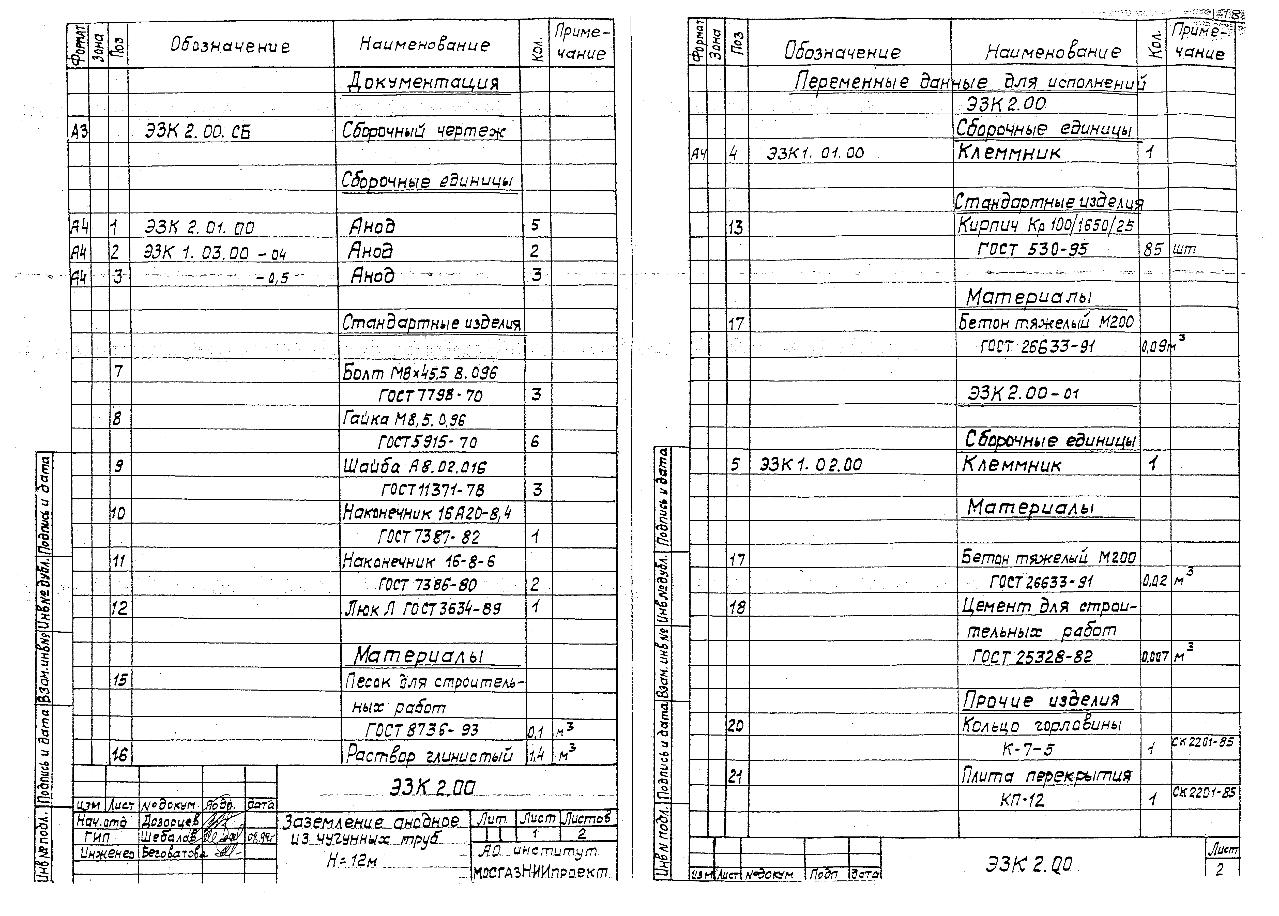 Серия МГНП 01-99