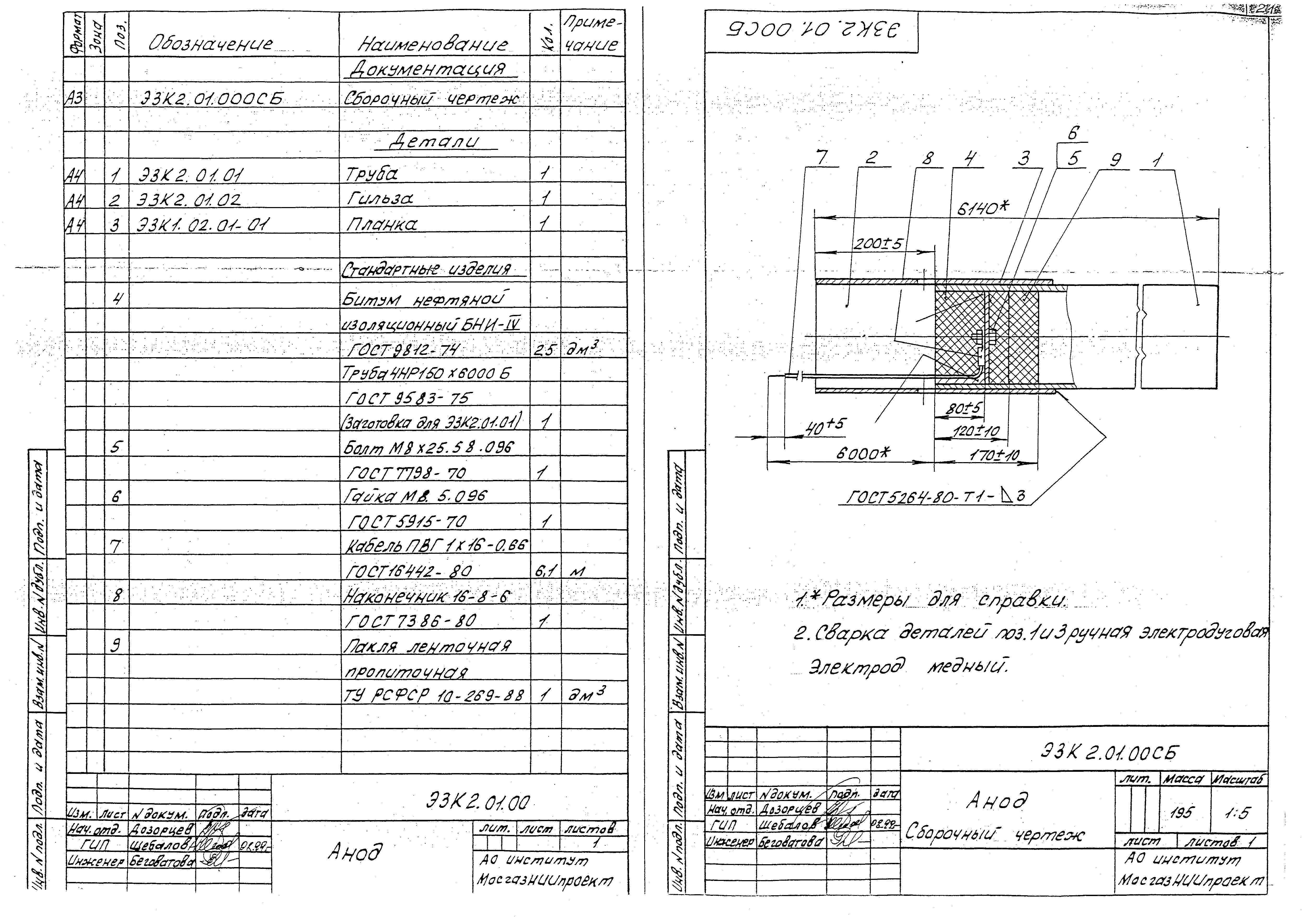 Серия МГНП 01-99