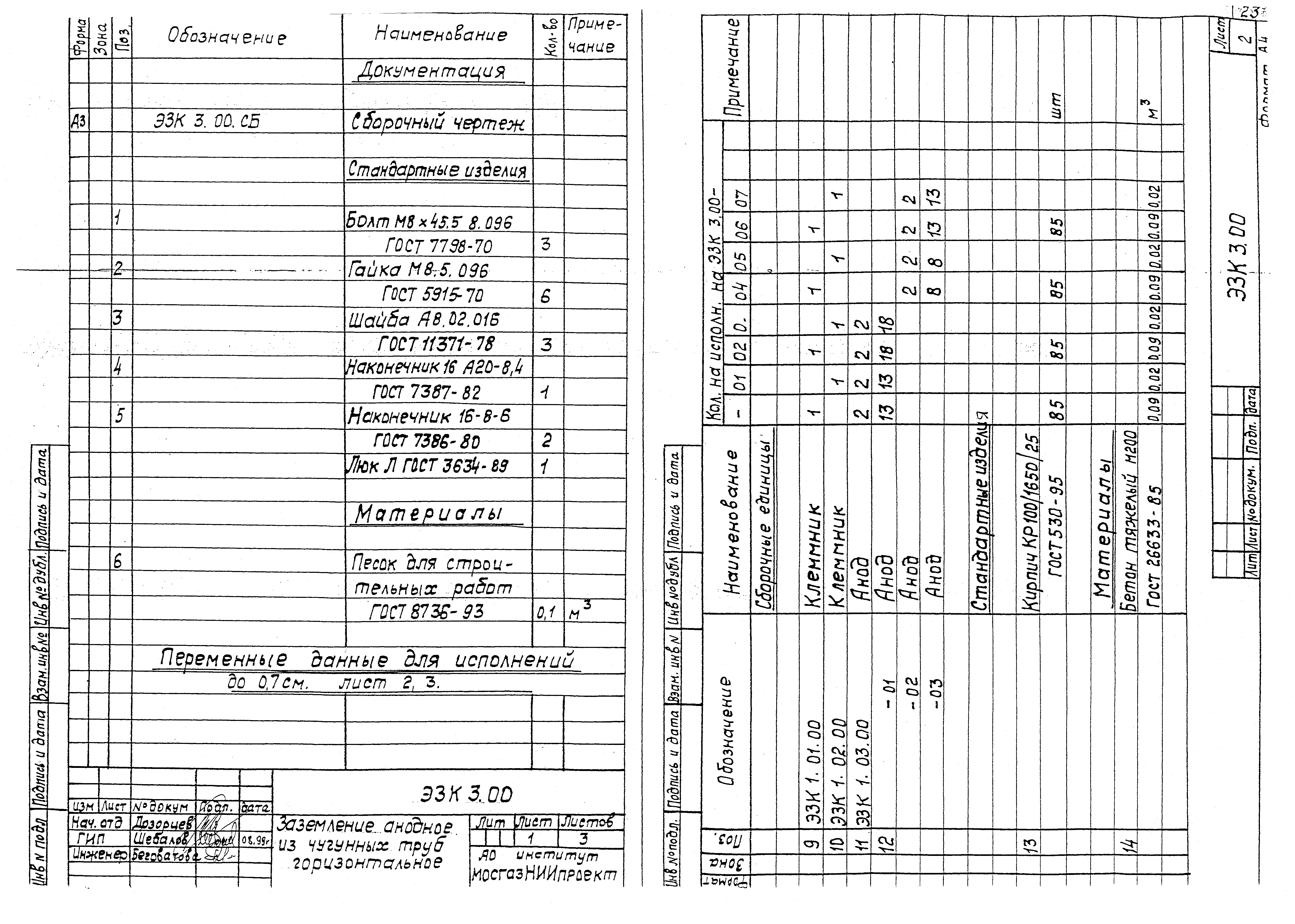 Серия МГНП 01-99