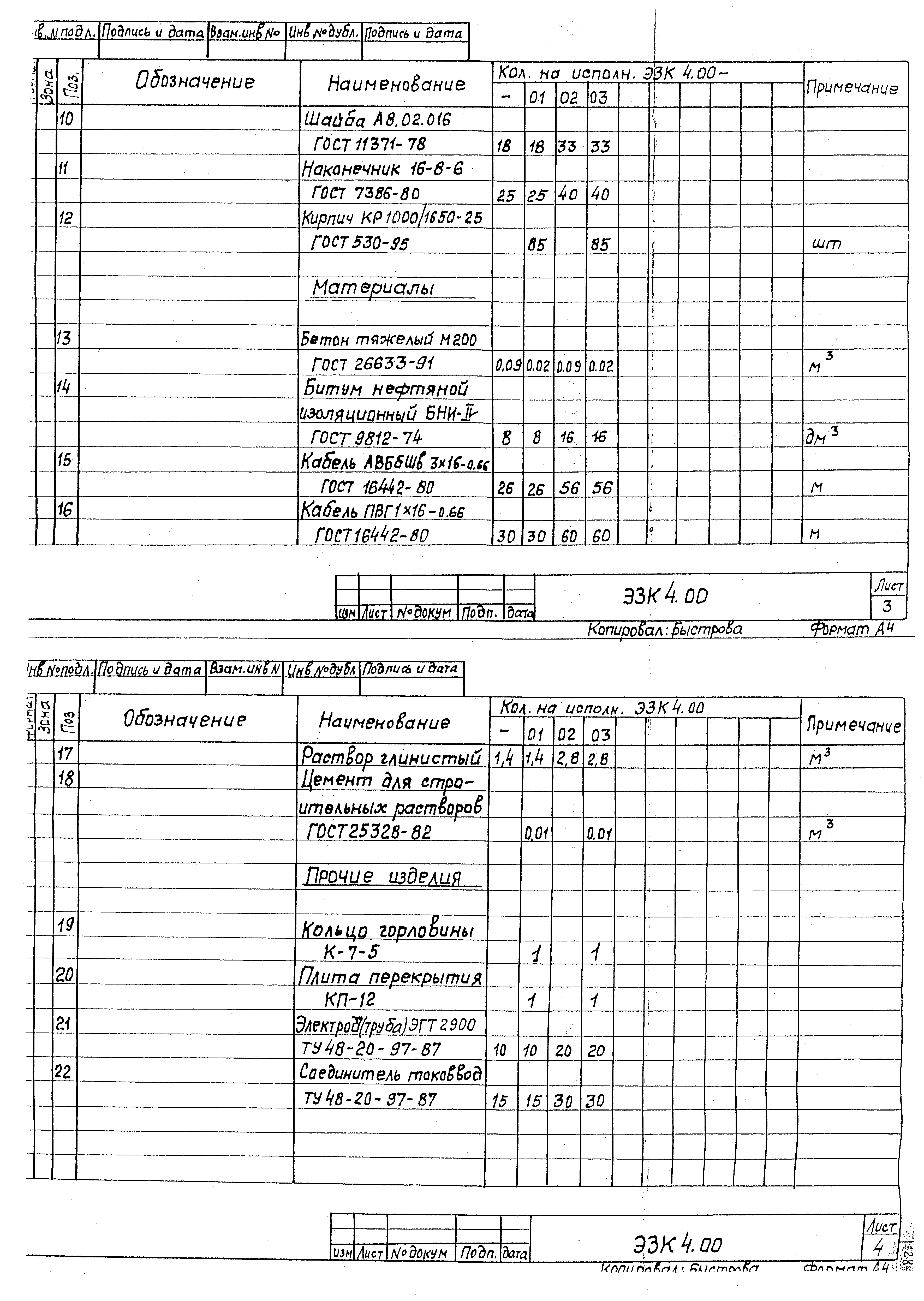 Серия МГНП 01-99