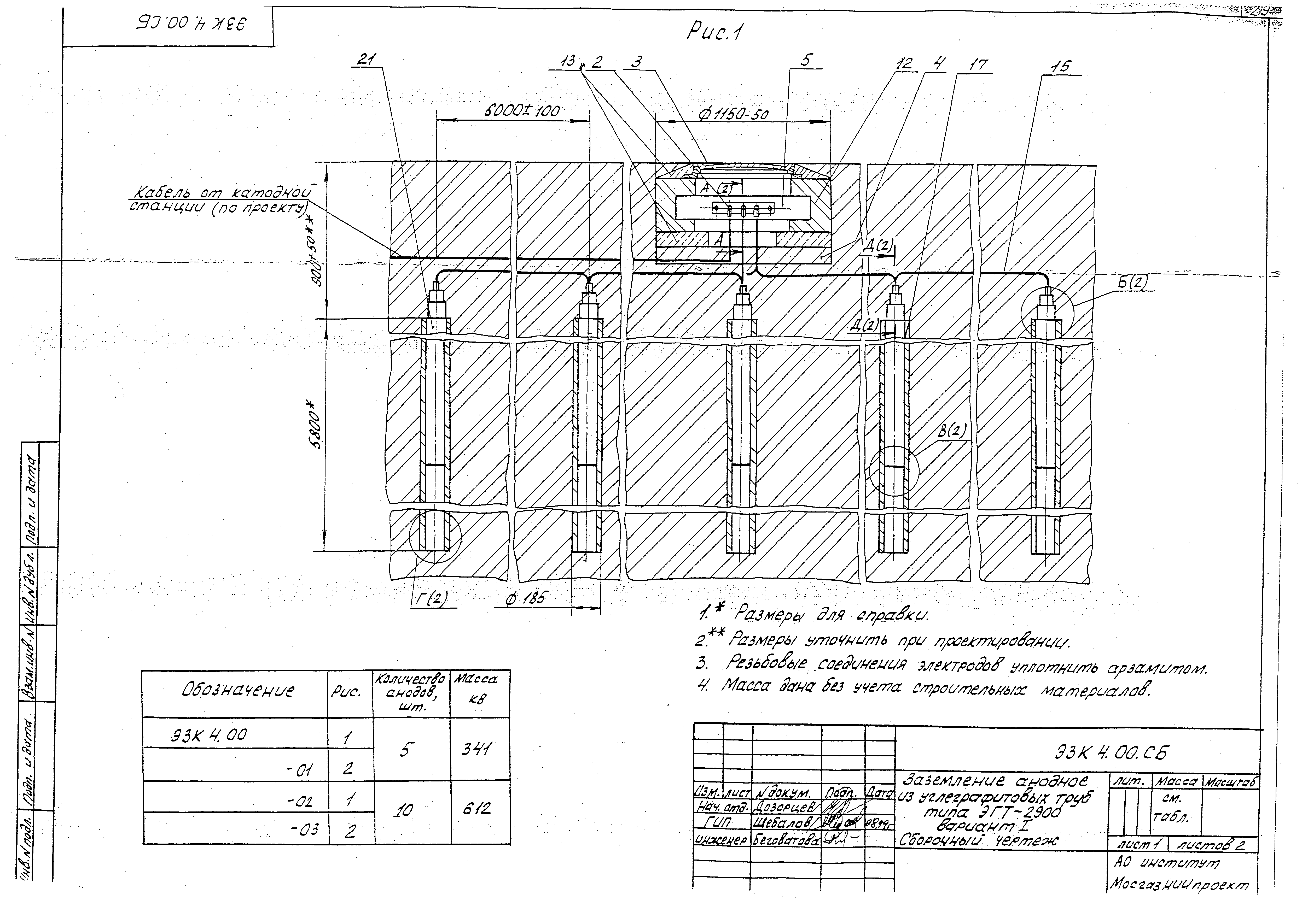 Серия МГНП 01-99