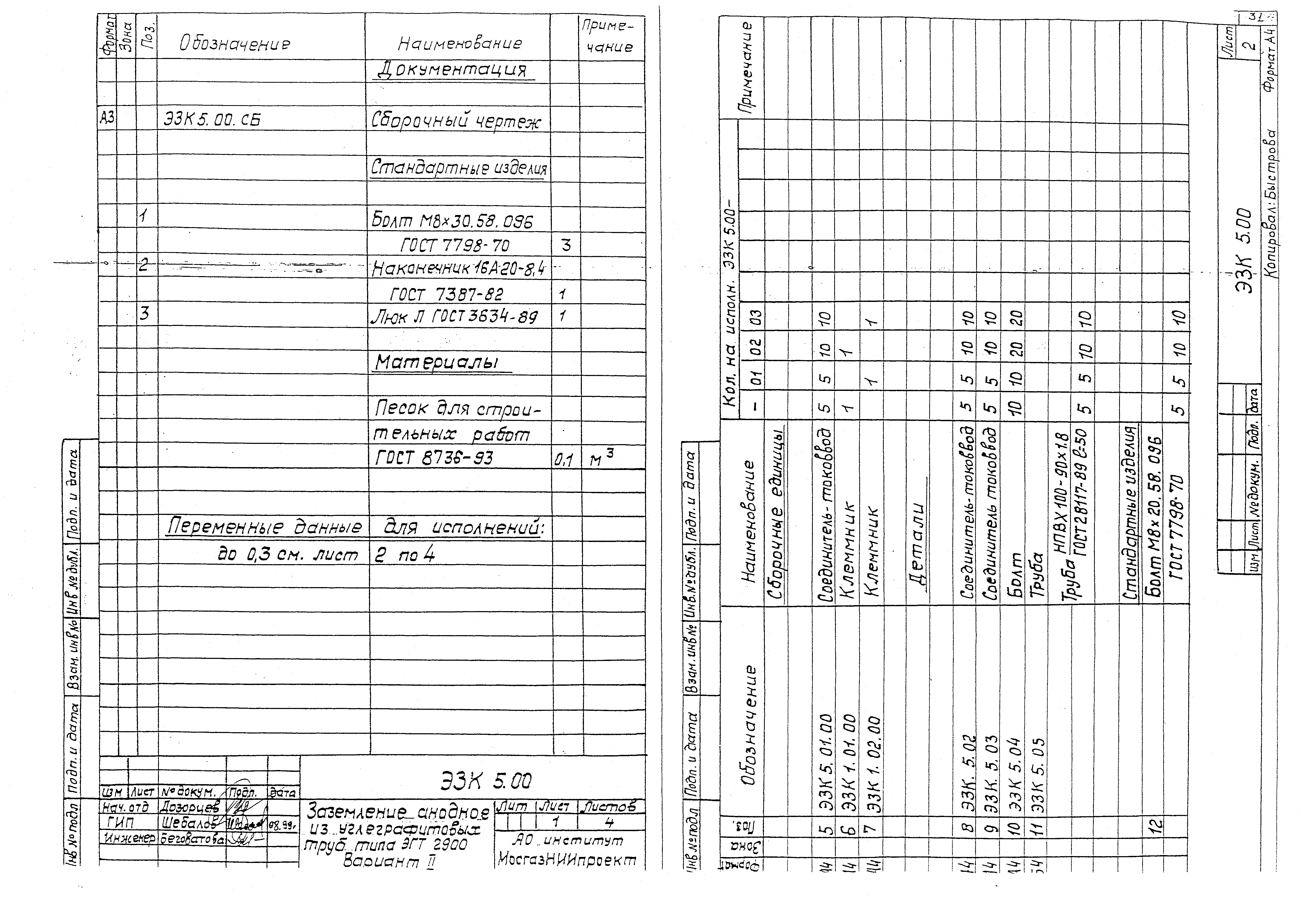 Серия МГНП 01-99