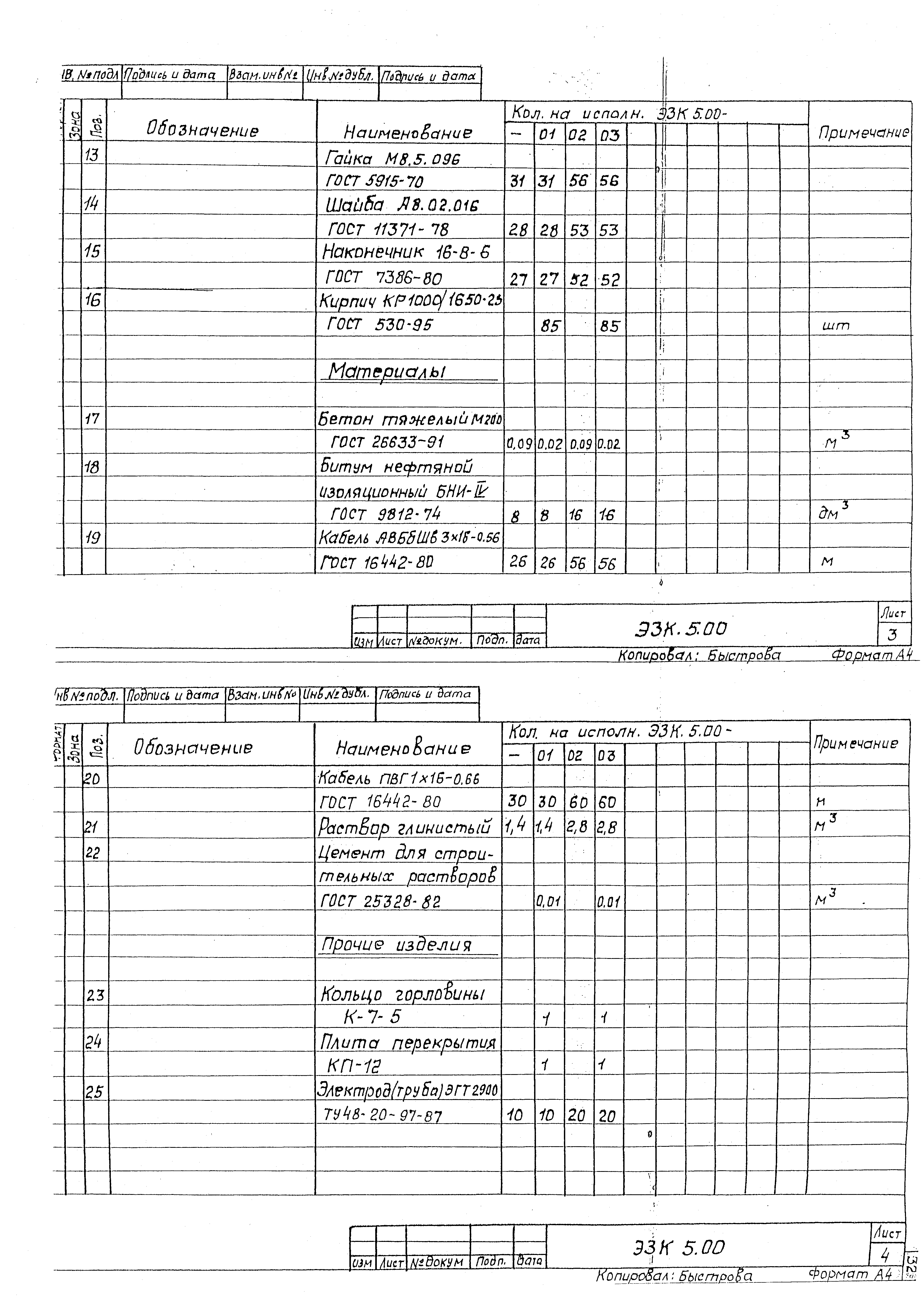 Серия МГНП 01-99