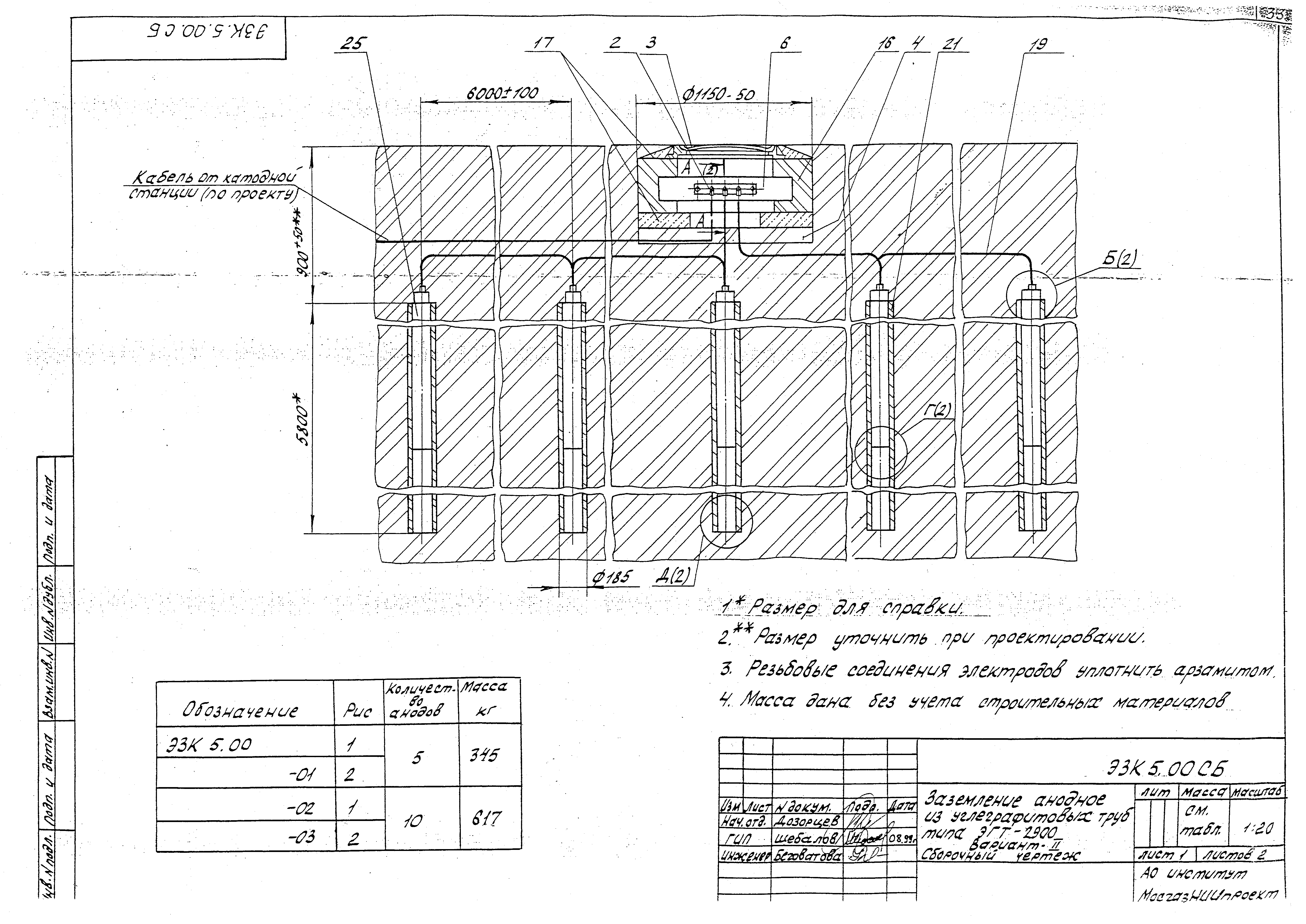 Серия МГНП 01-99