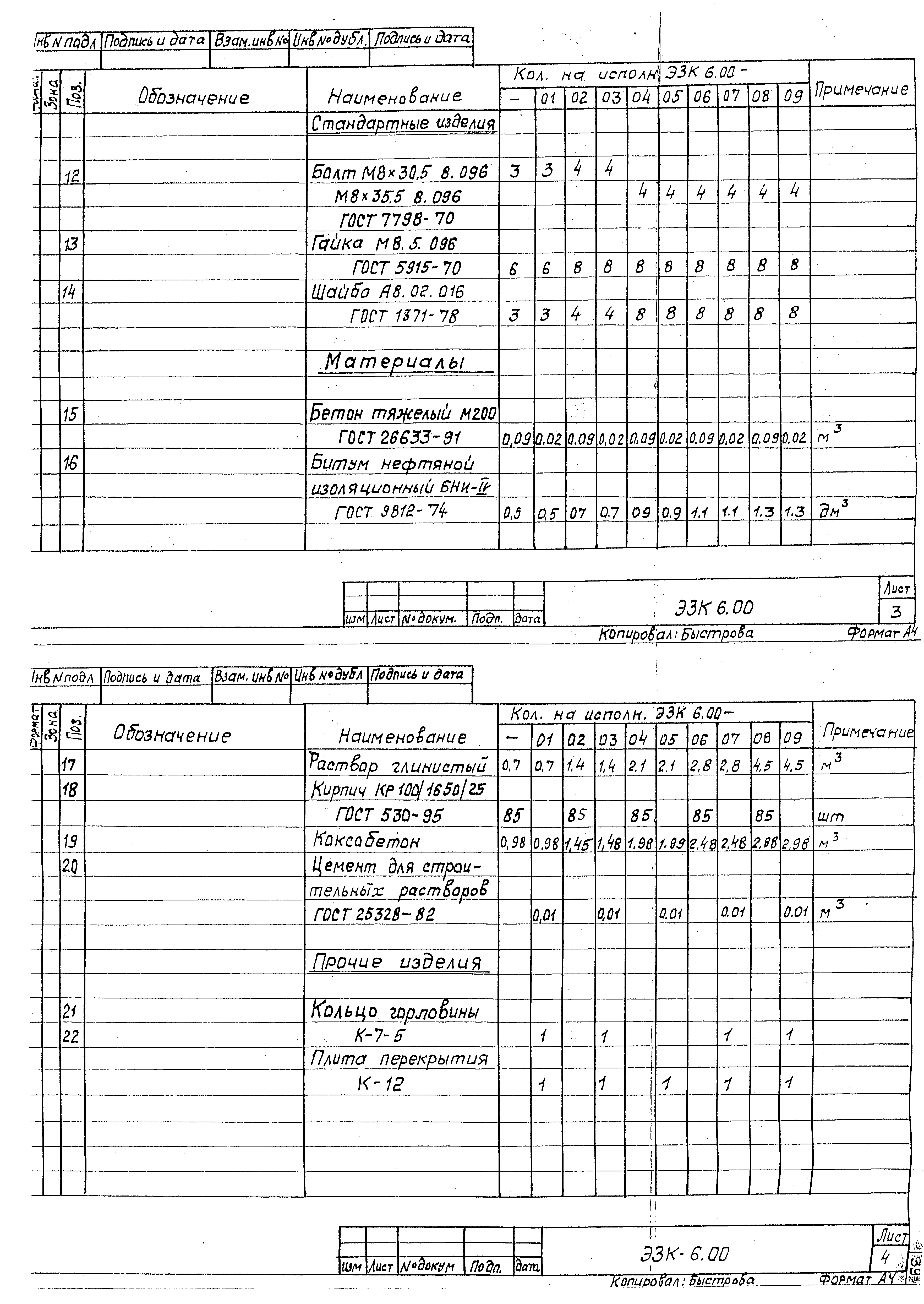 Серия МГНП 01-99