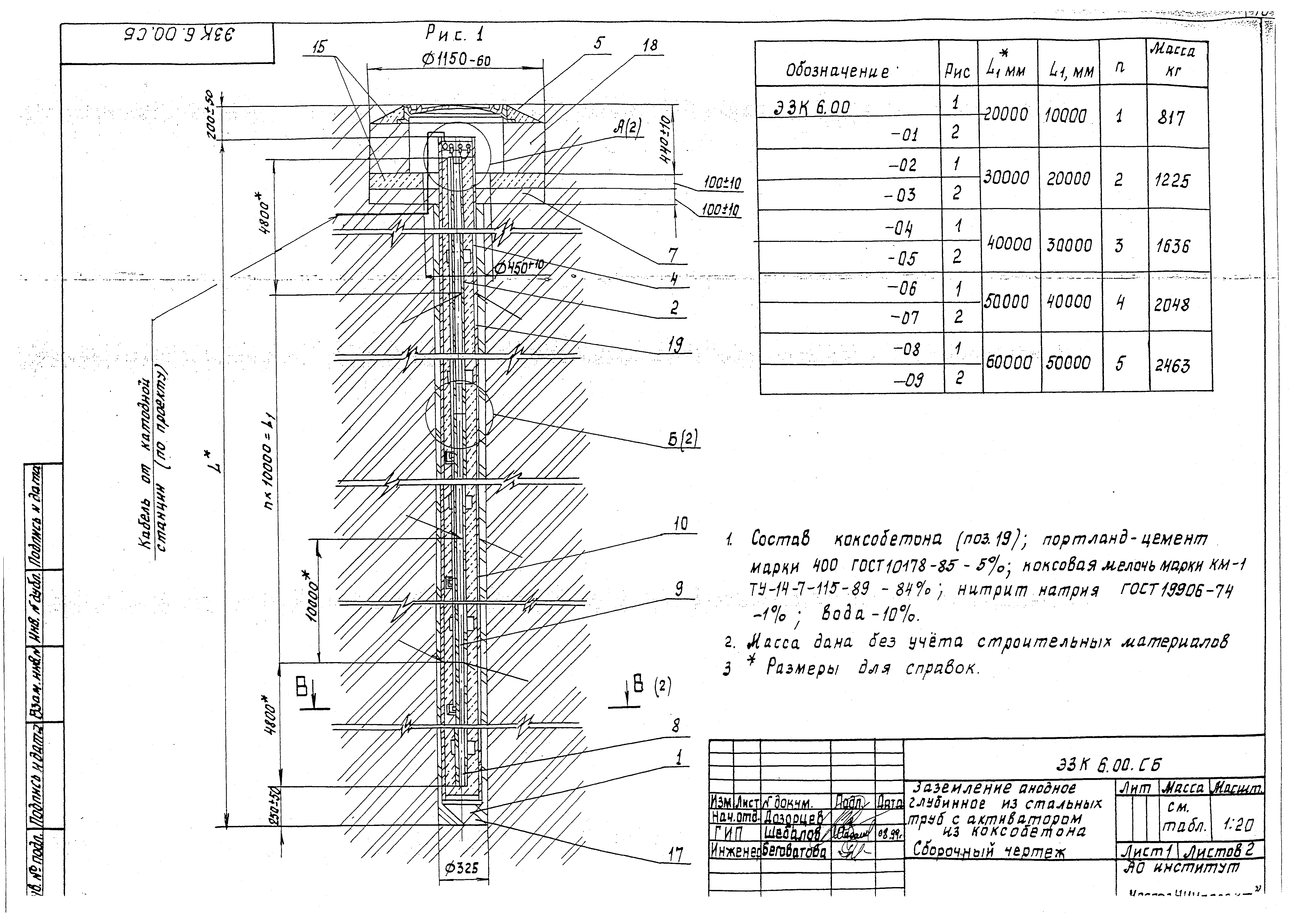 Серия МГНП 01-99