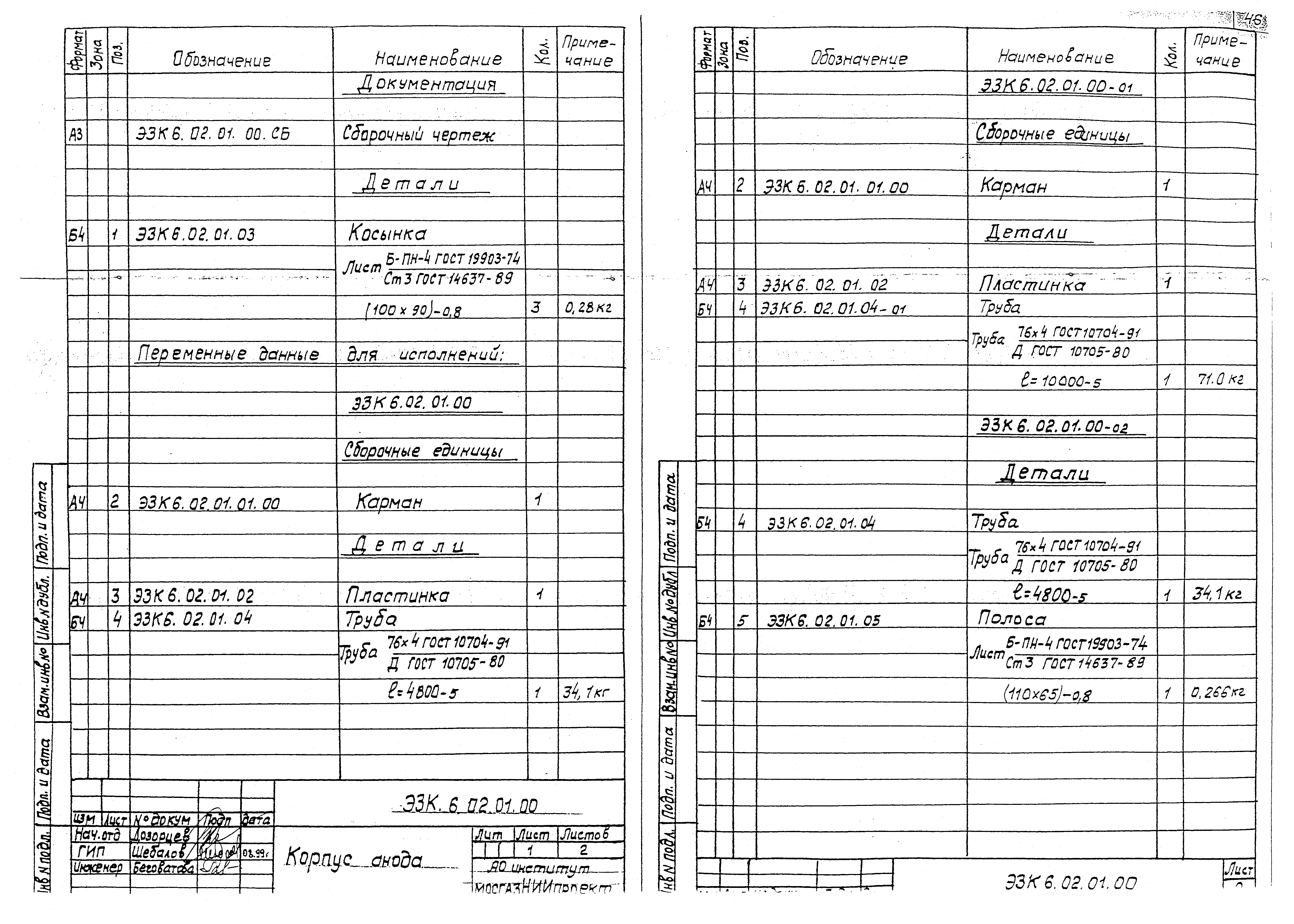 Серия МГНП 01-99