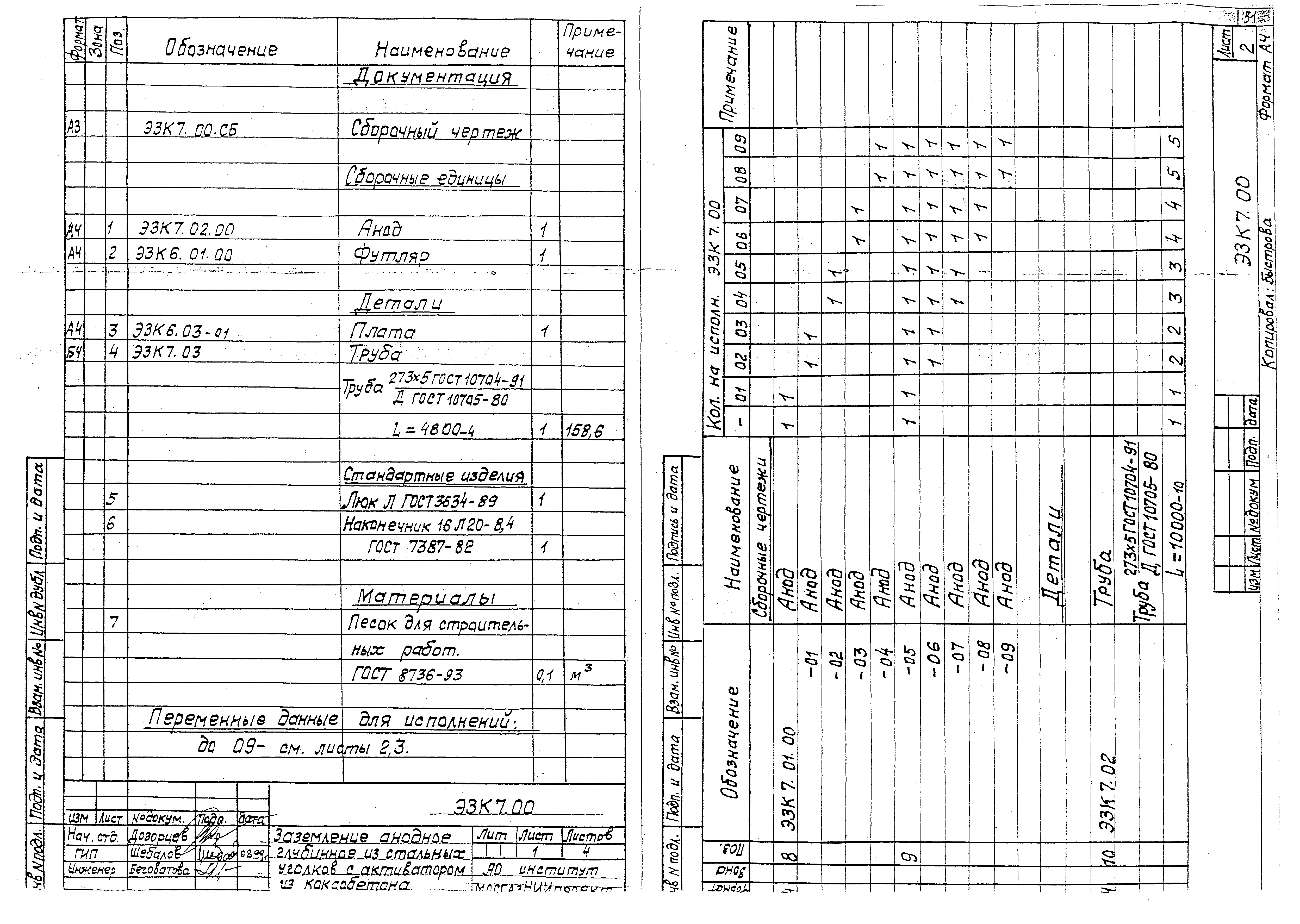 Серия МГНП 01-99