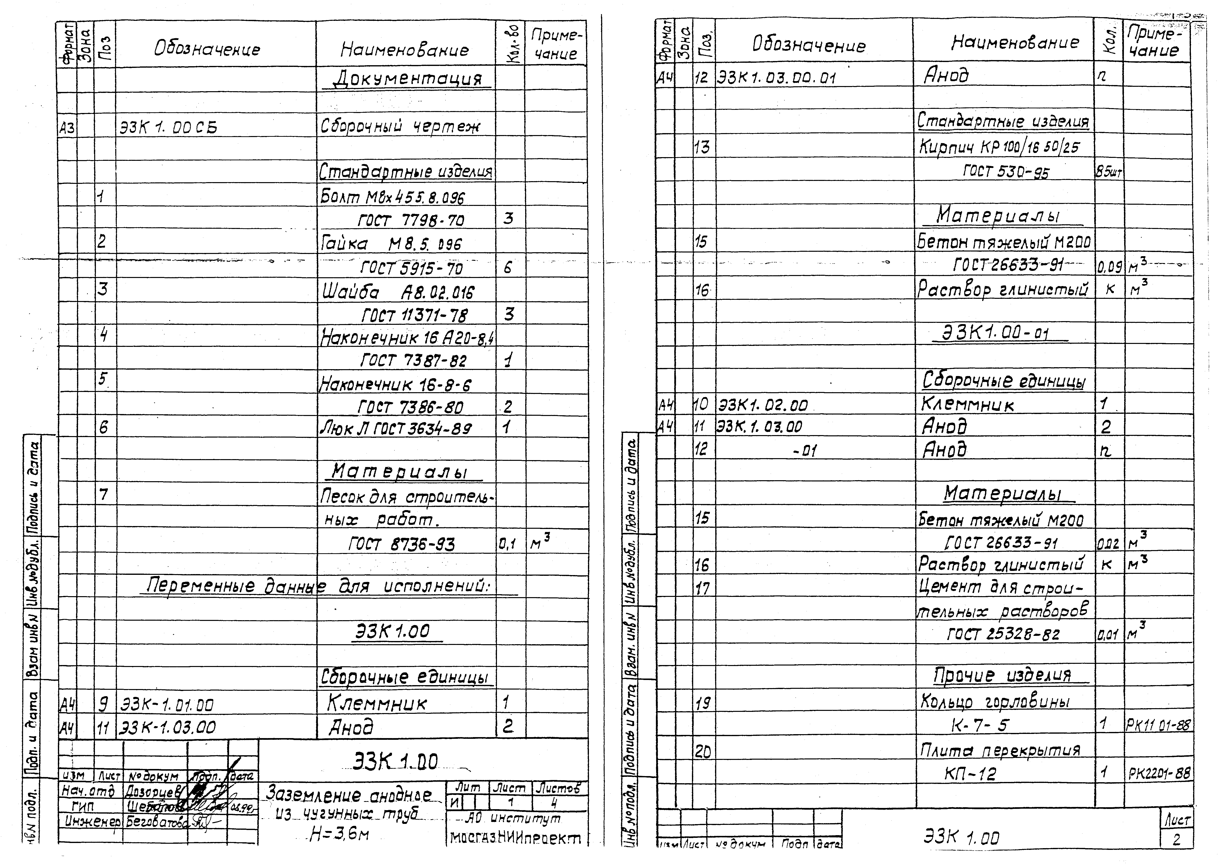 Серия МГНП 01-99