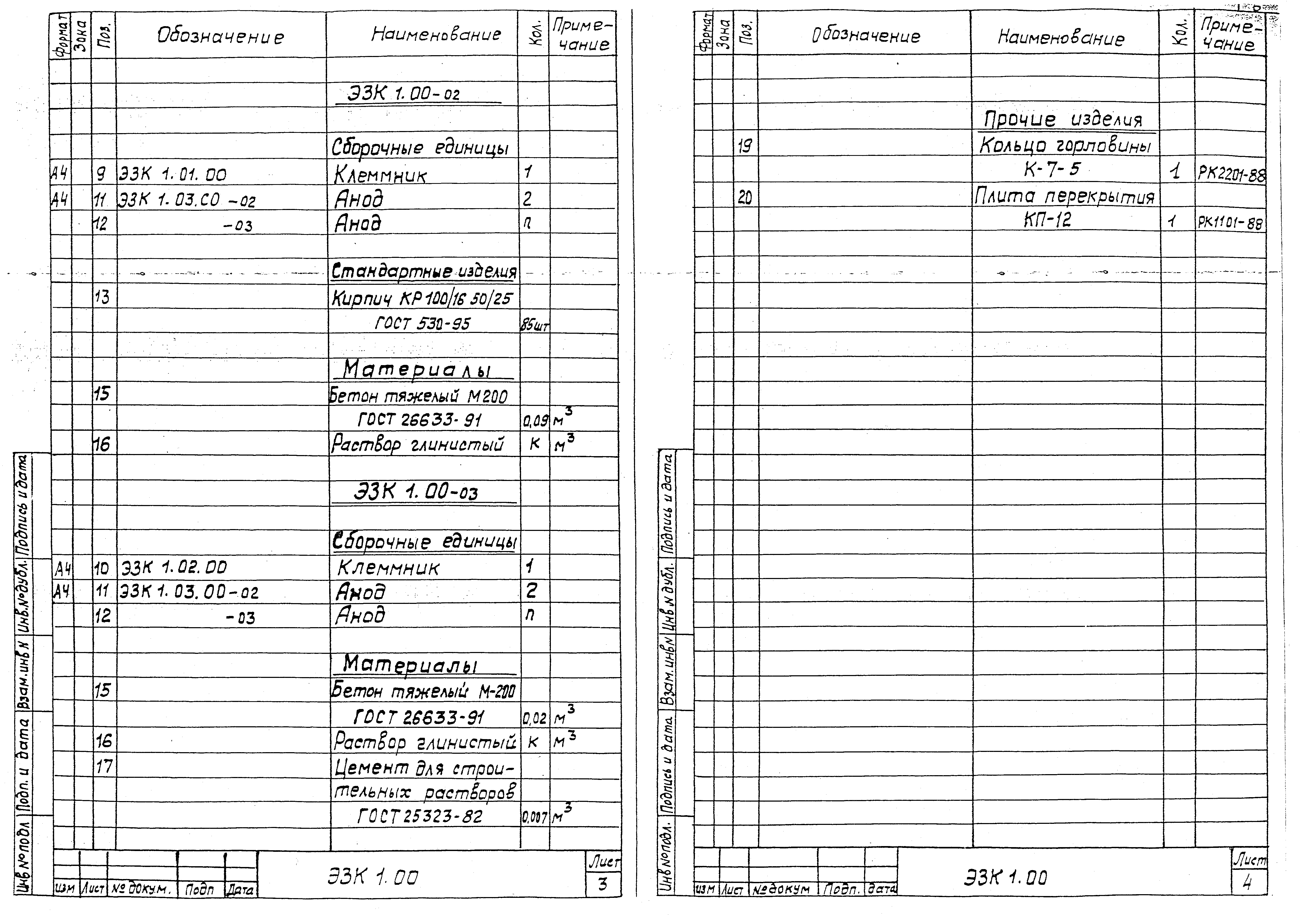 Серия МГНП 01-99