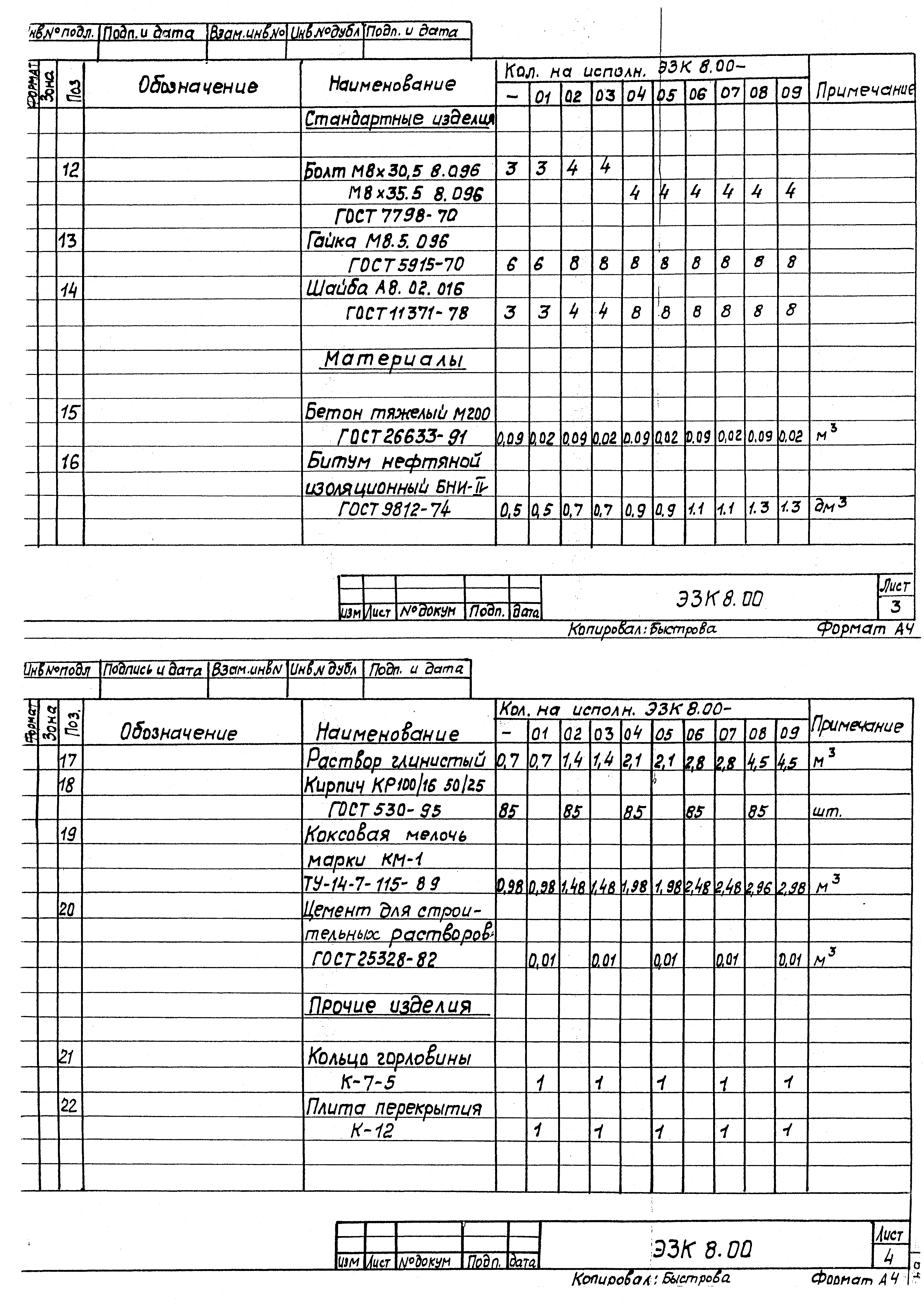 Серия МГНП 01-99