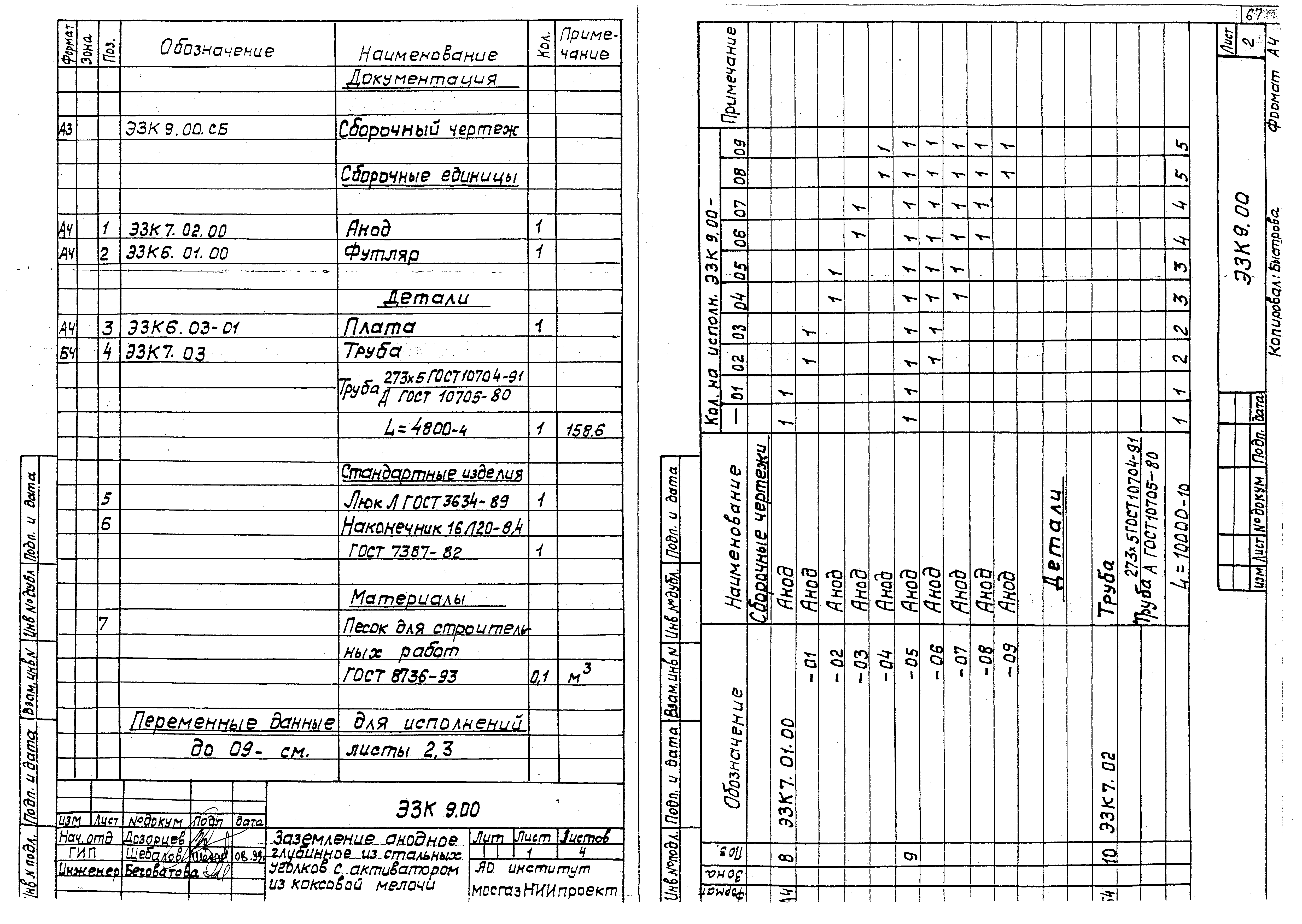 Серия МГНП 01-99