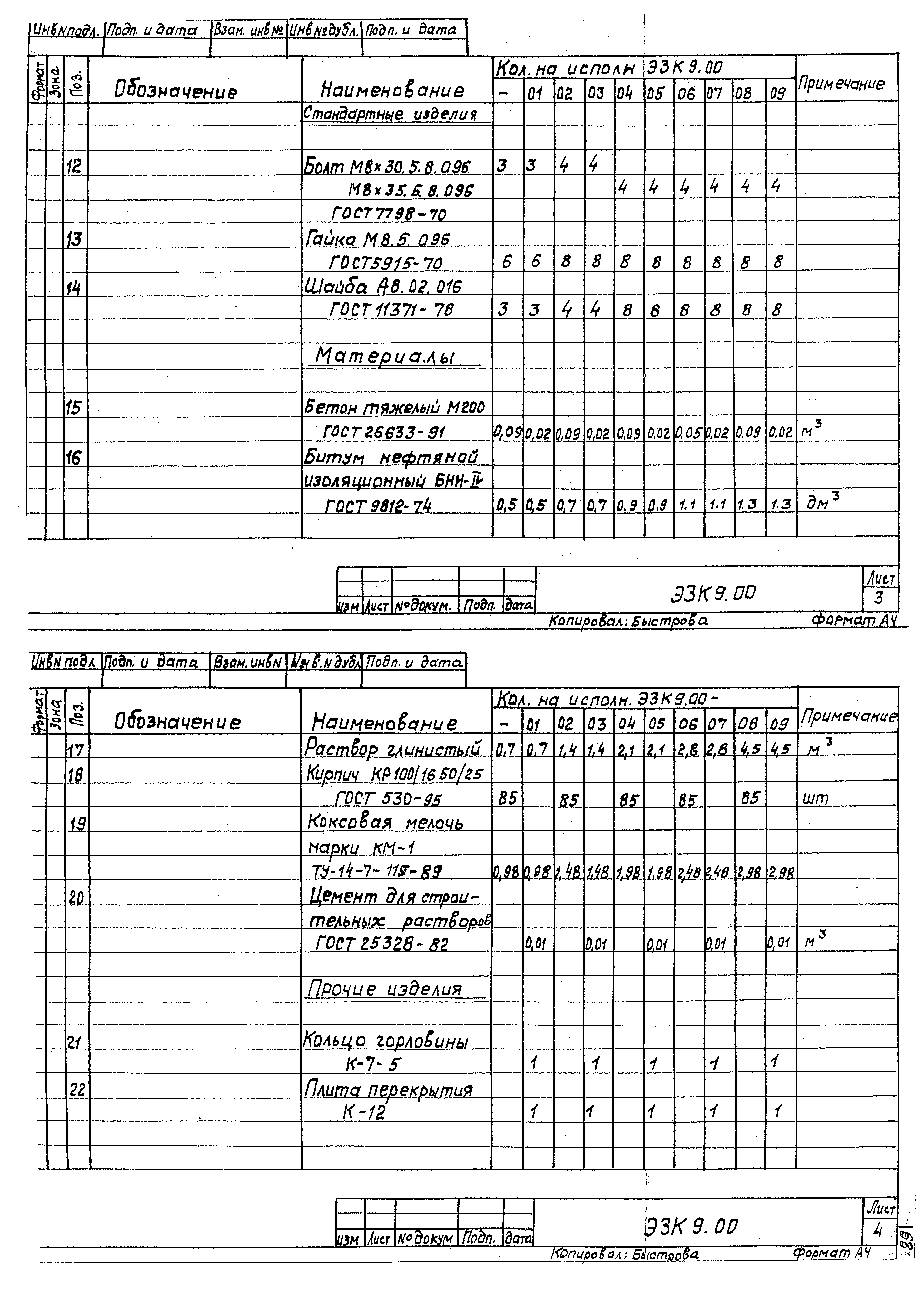 Серия МГНП 01-99