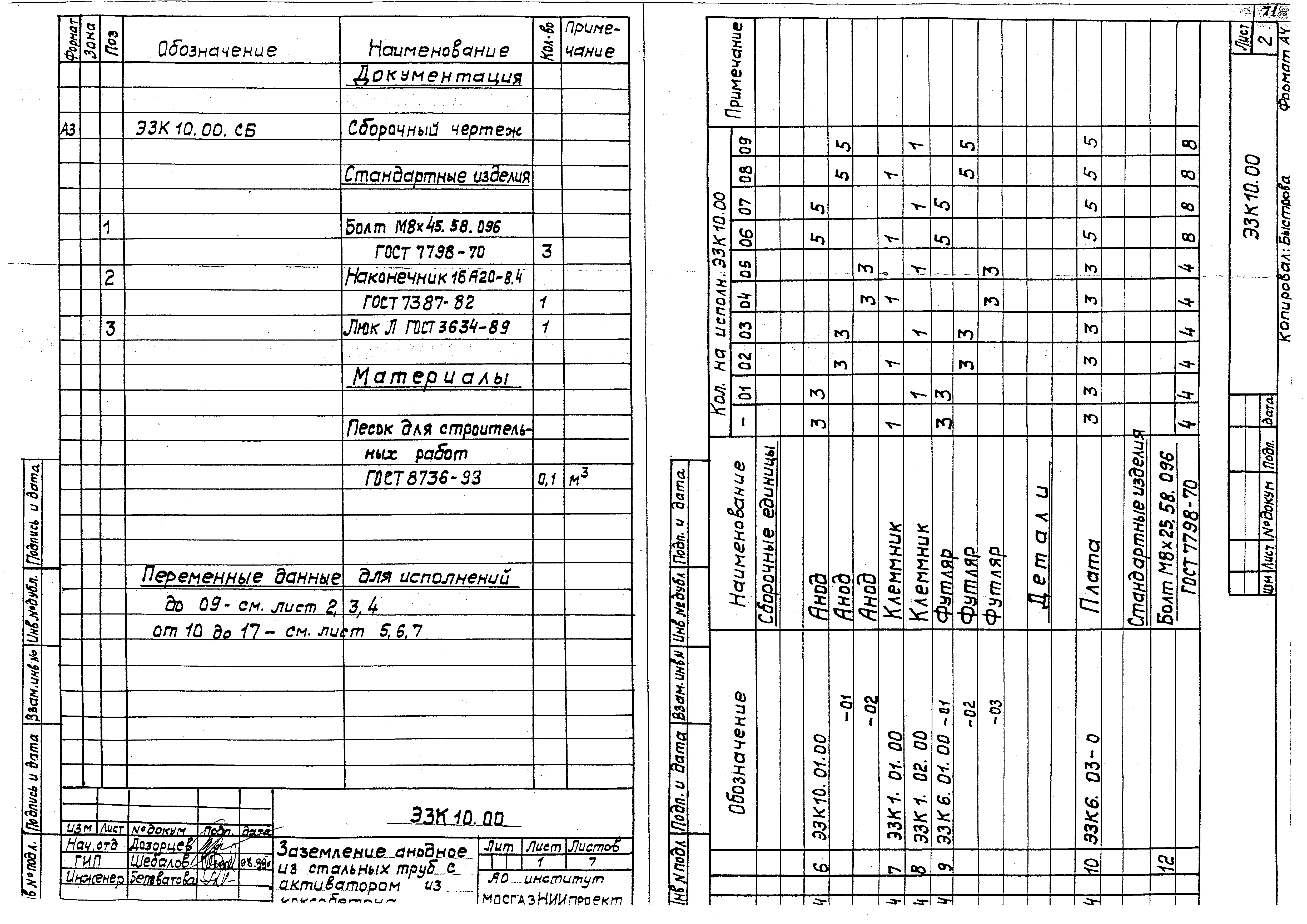 Серия МГНП 01-99