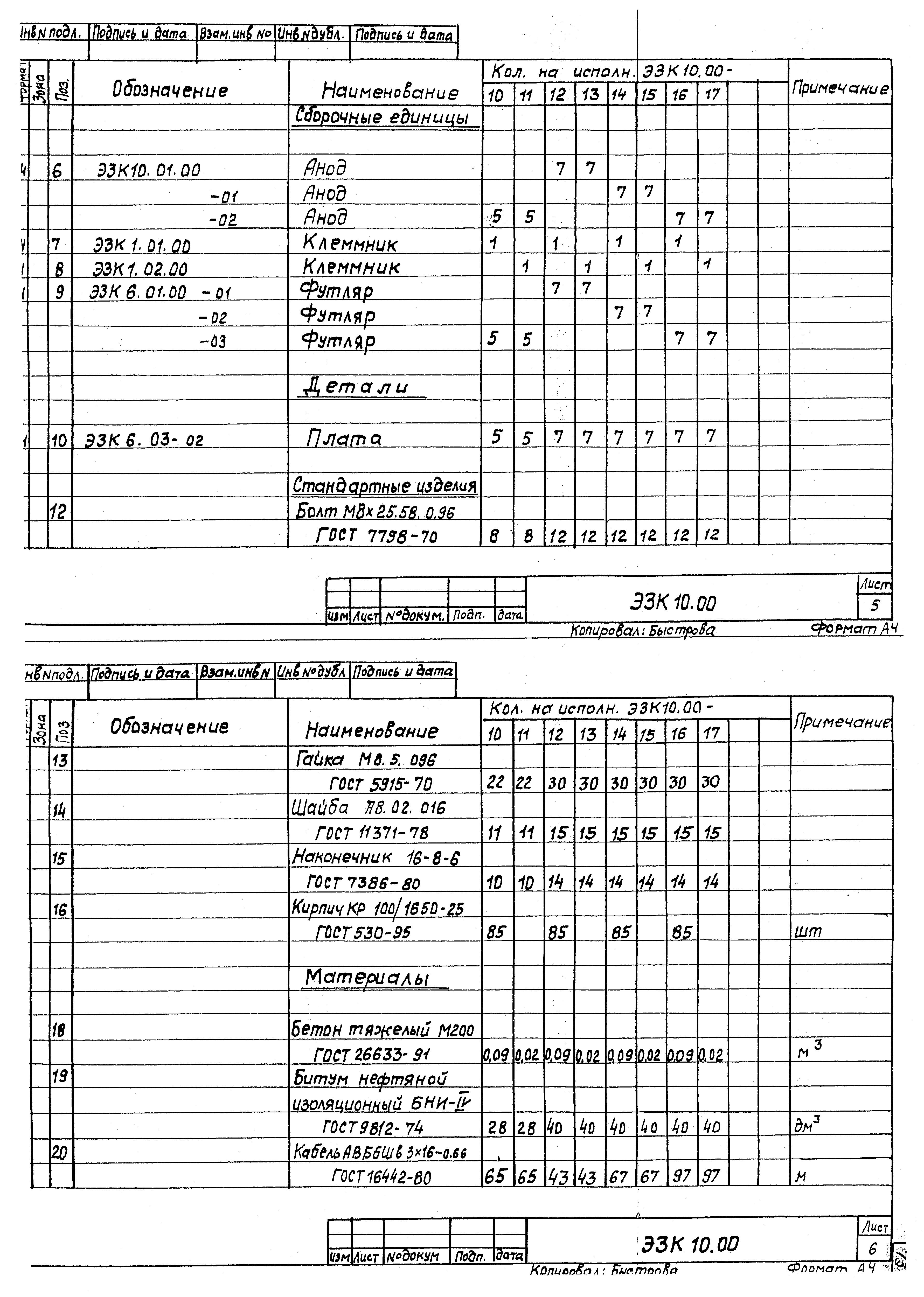 Серия МГНП 01-99