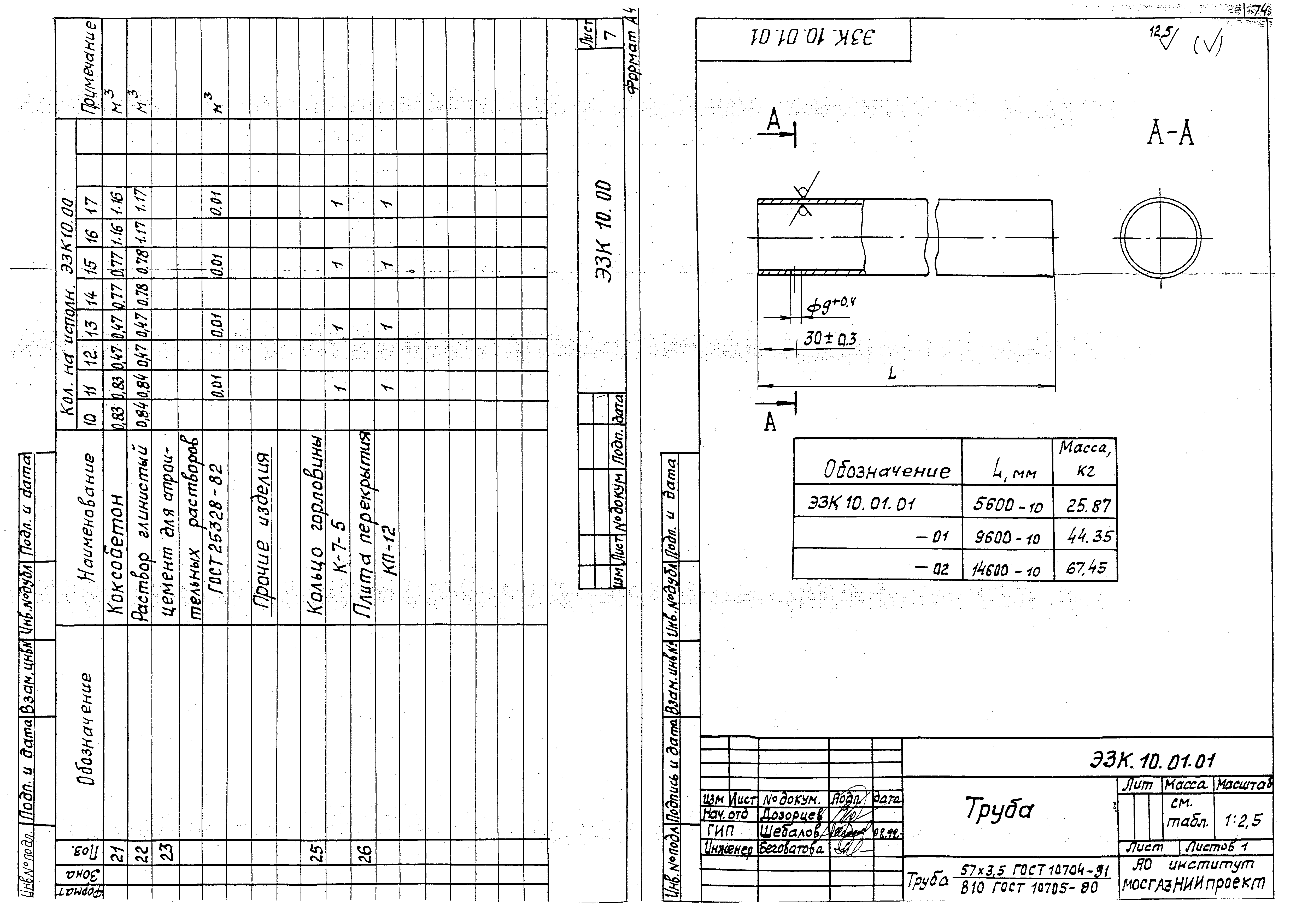 Серия МГНП 01-99