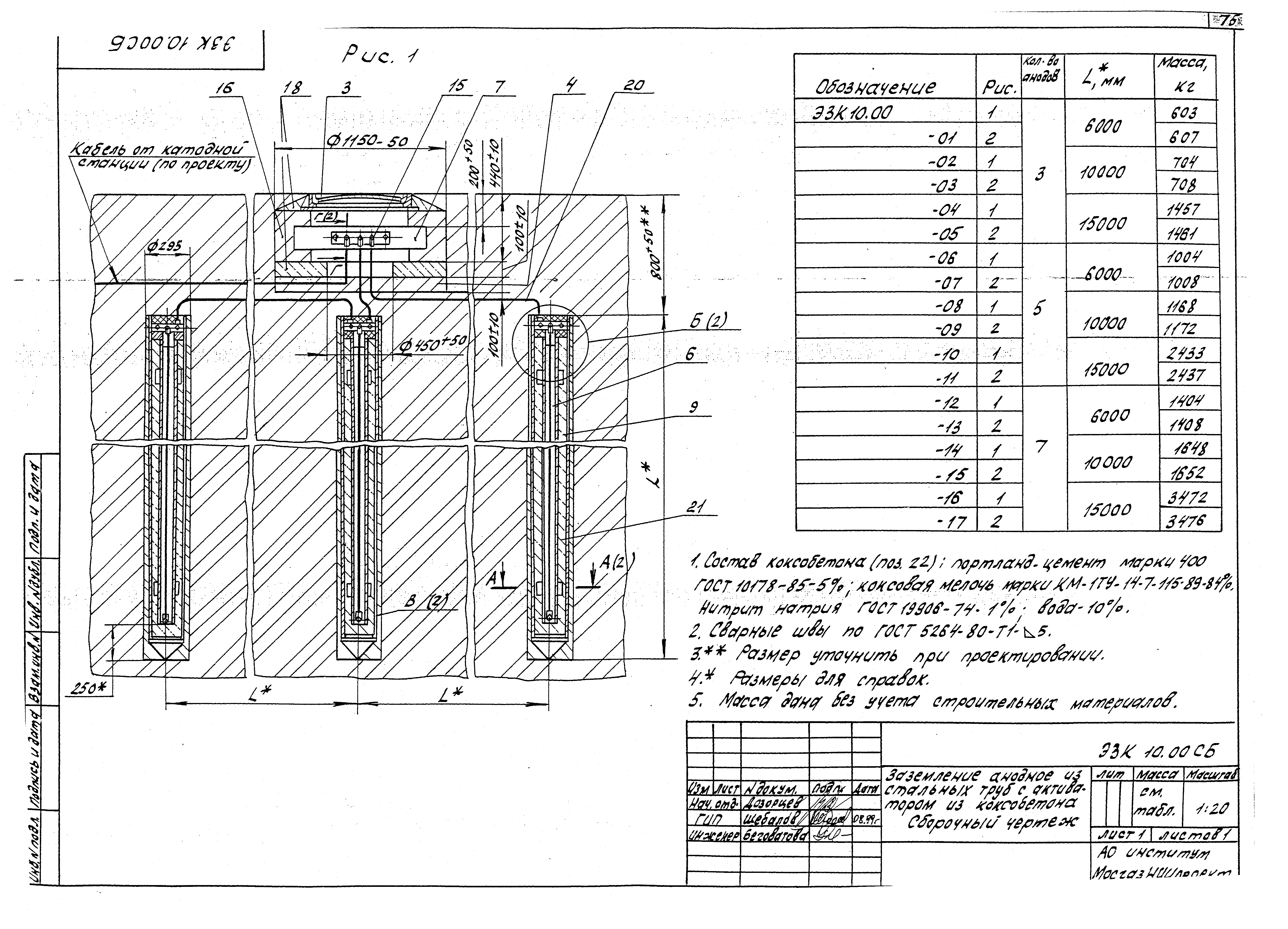 Серия МГНП 01-99