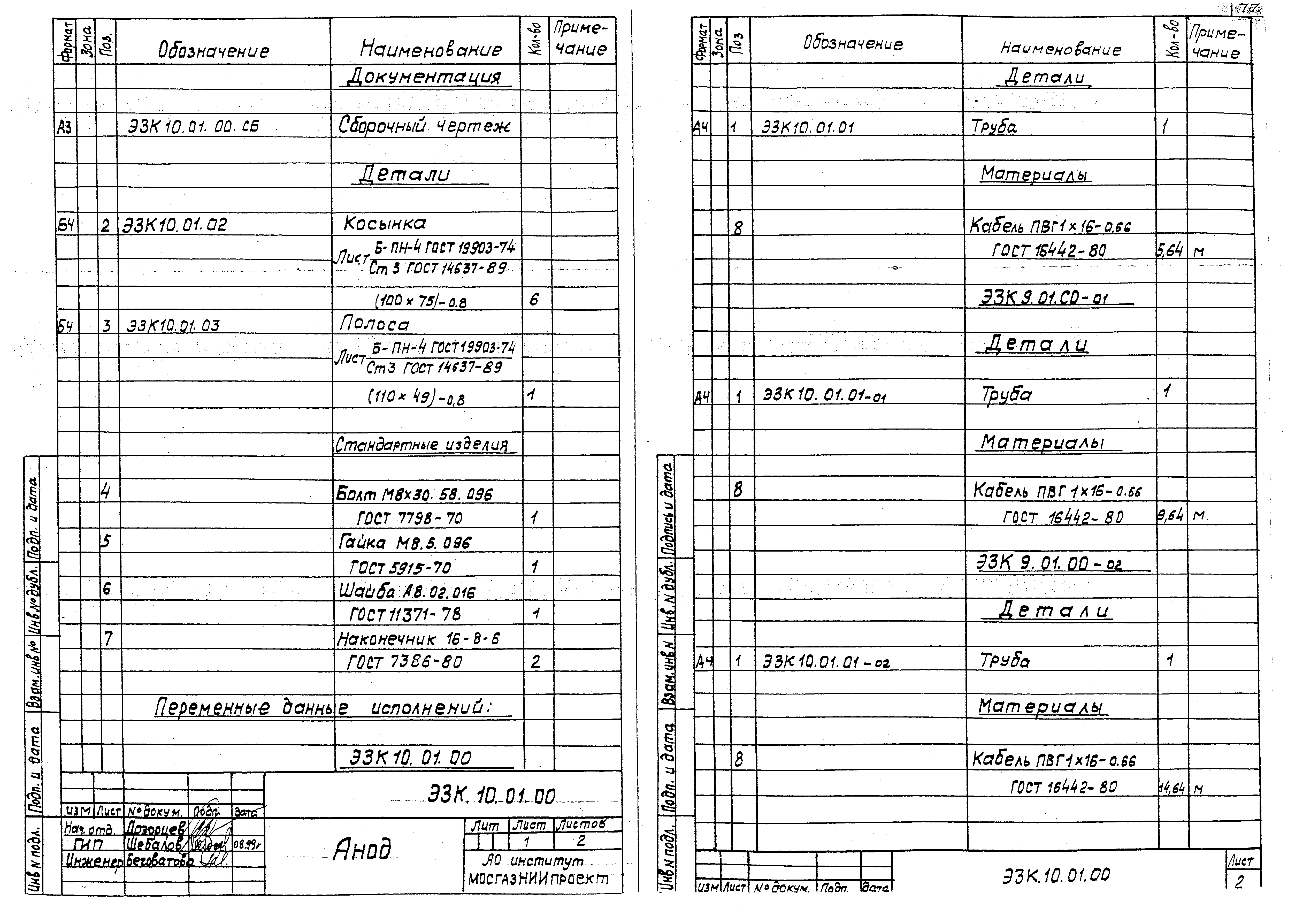 Серия МГНП 01-99