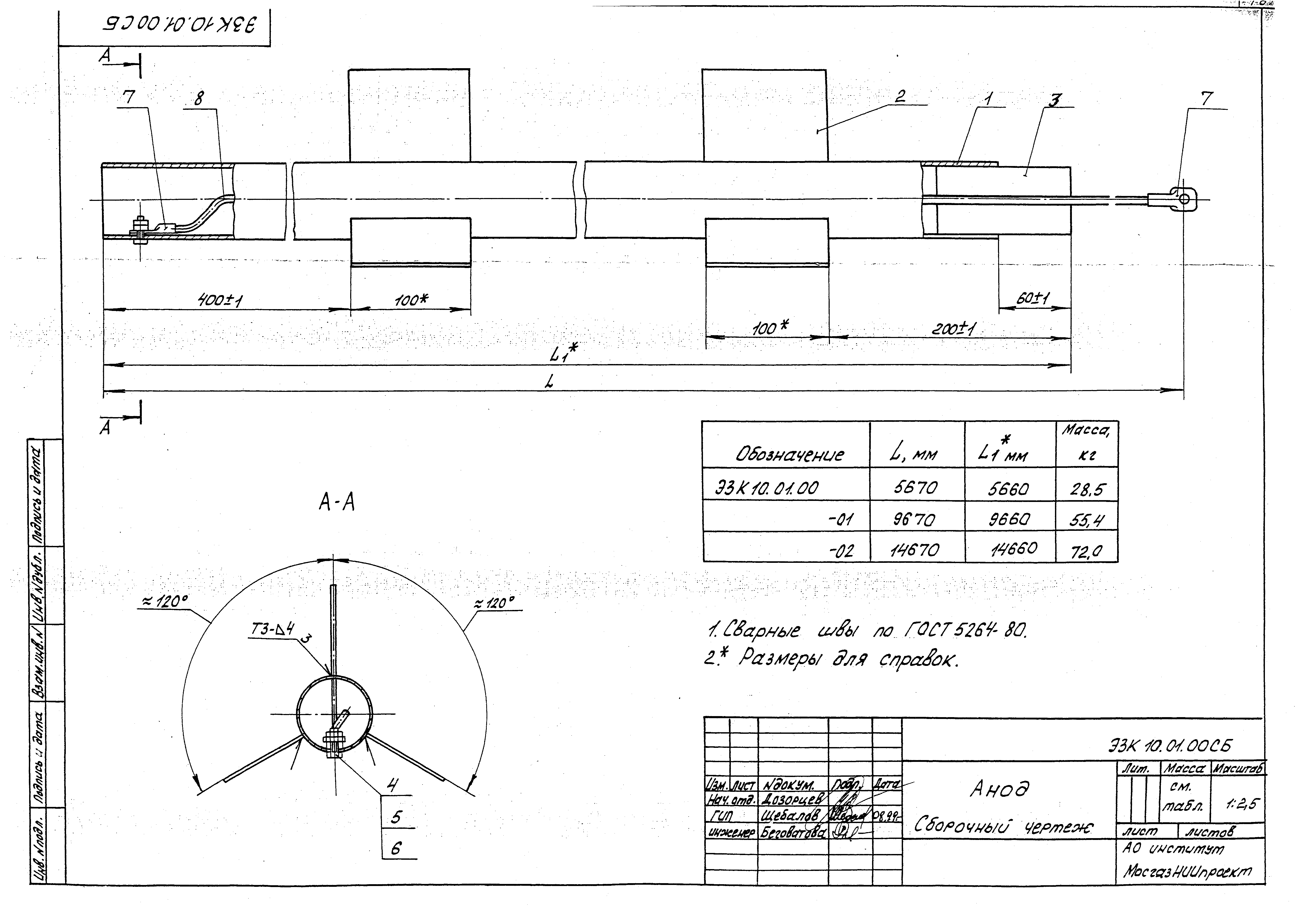 Серия МГНП 01-99