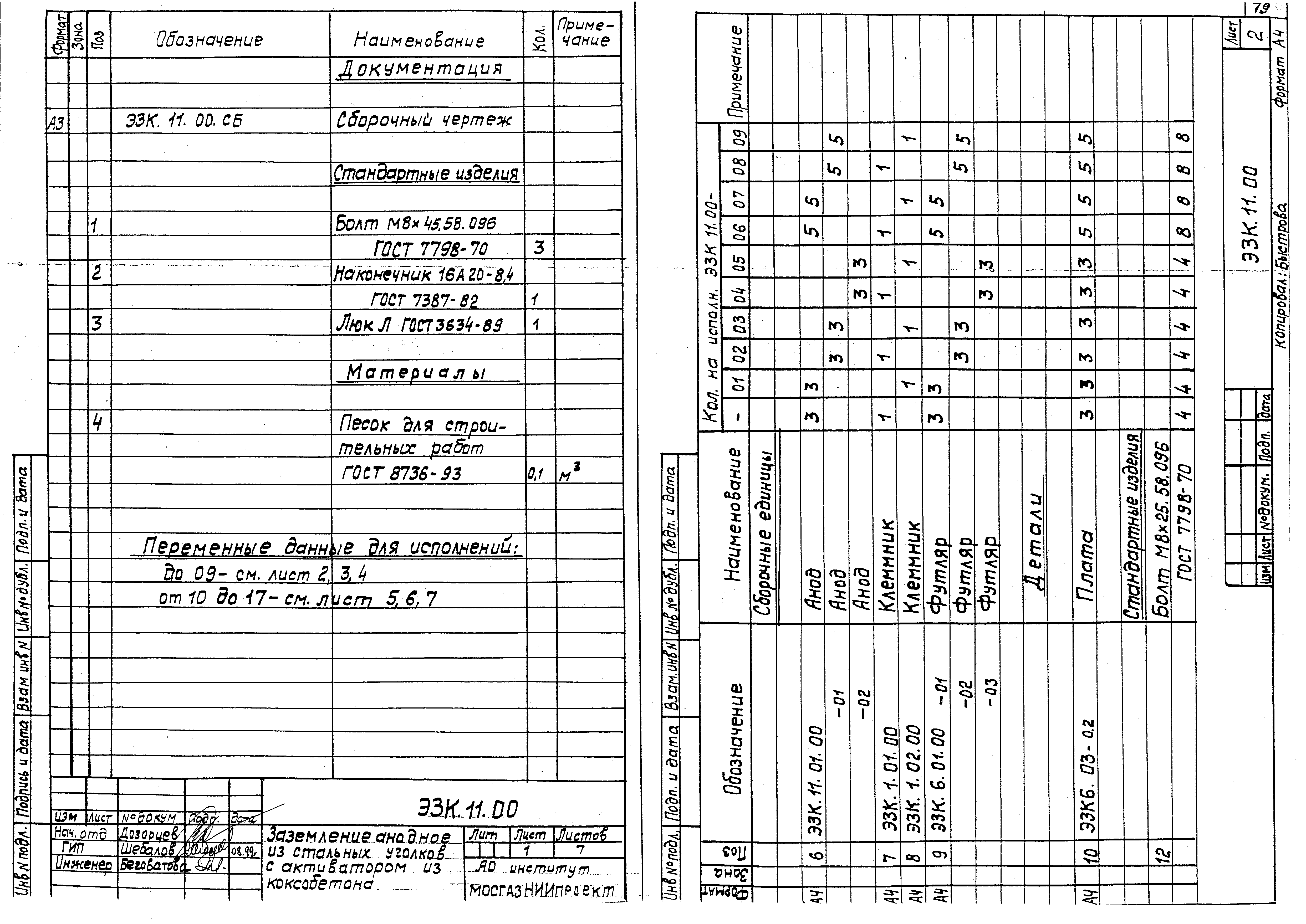 Серия МГНП 01-99