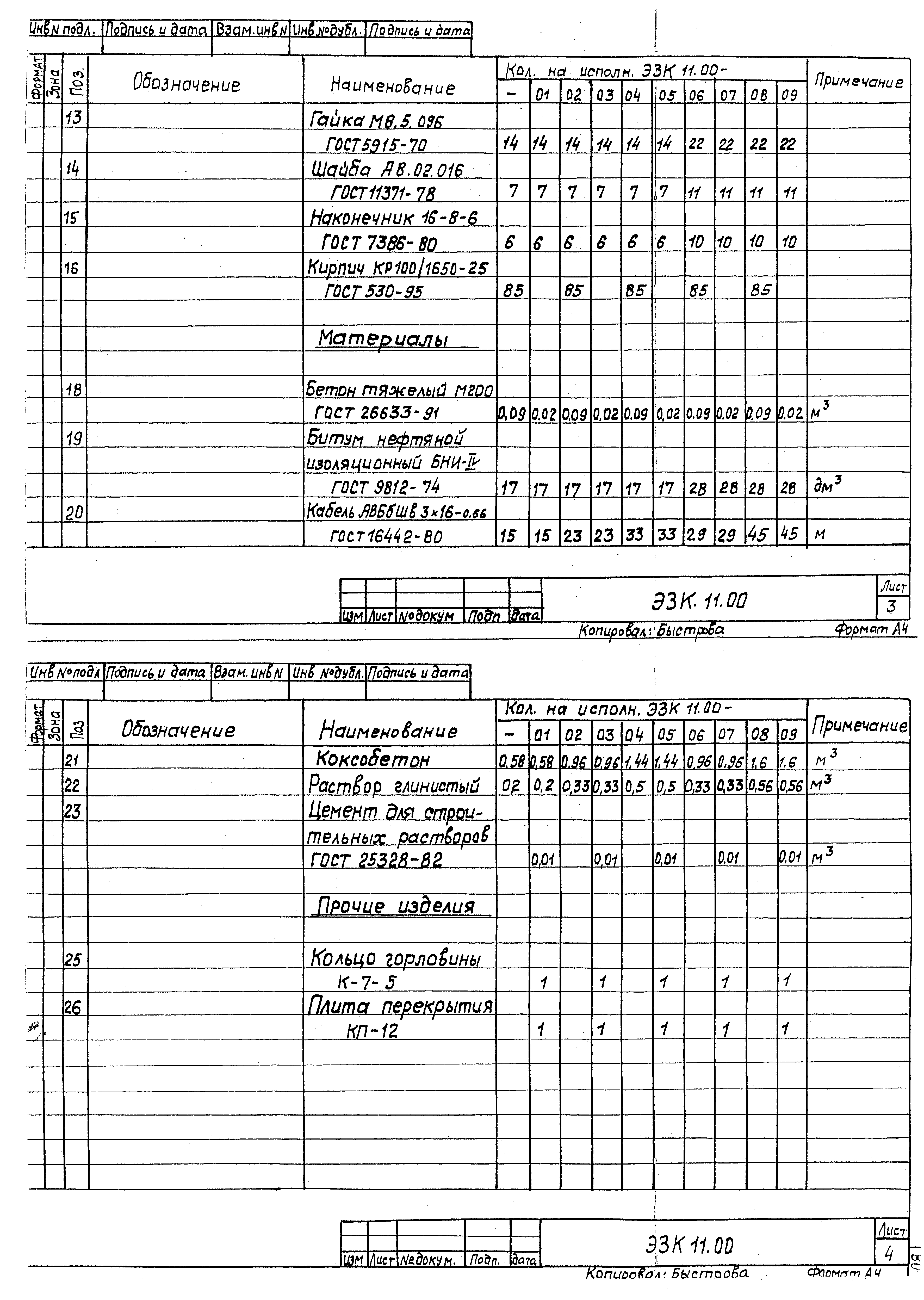 Серия МГНП 01-99