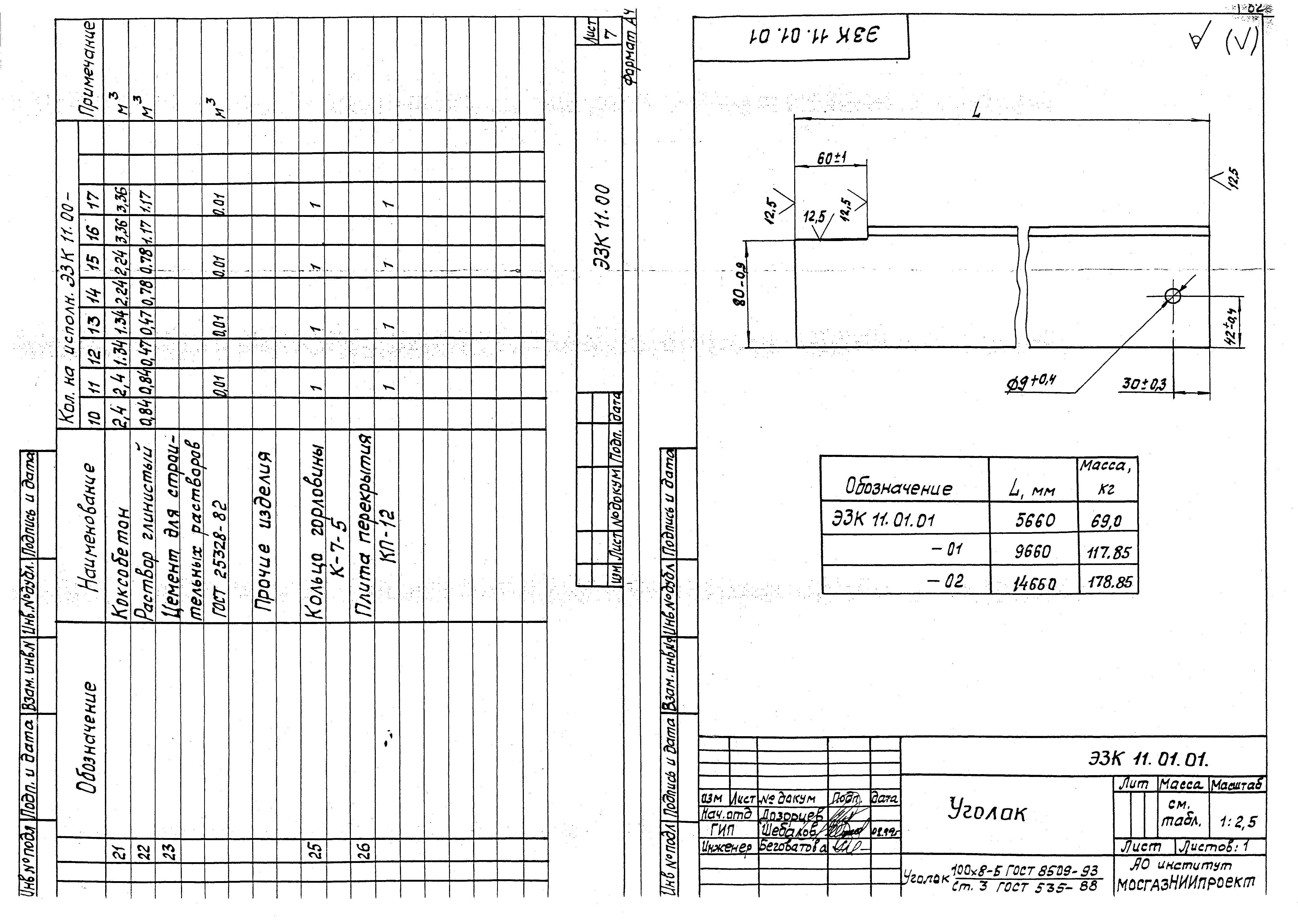 Серия МГНП 01-99