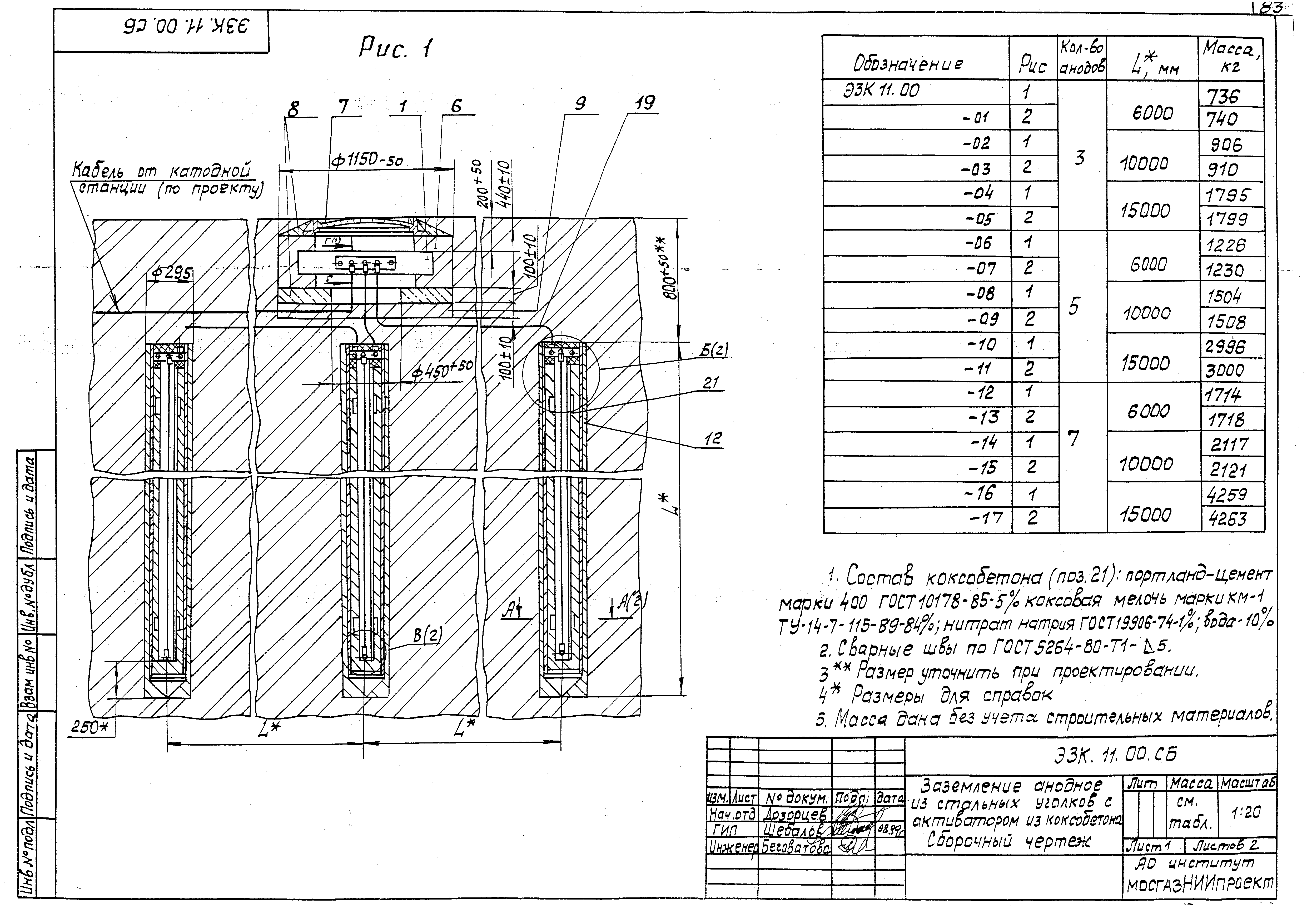 Серия МГНП 01-99