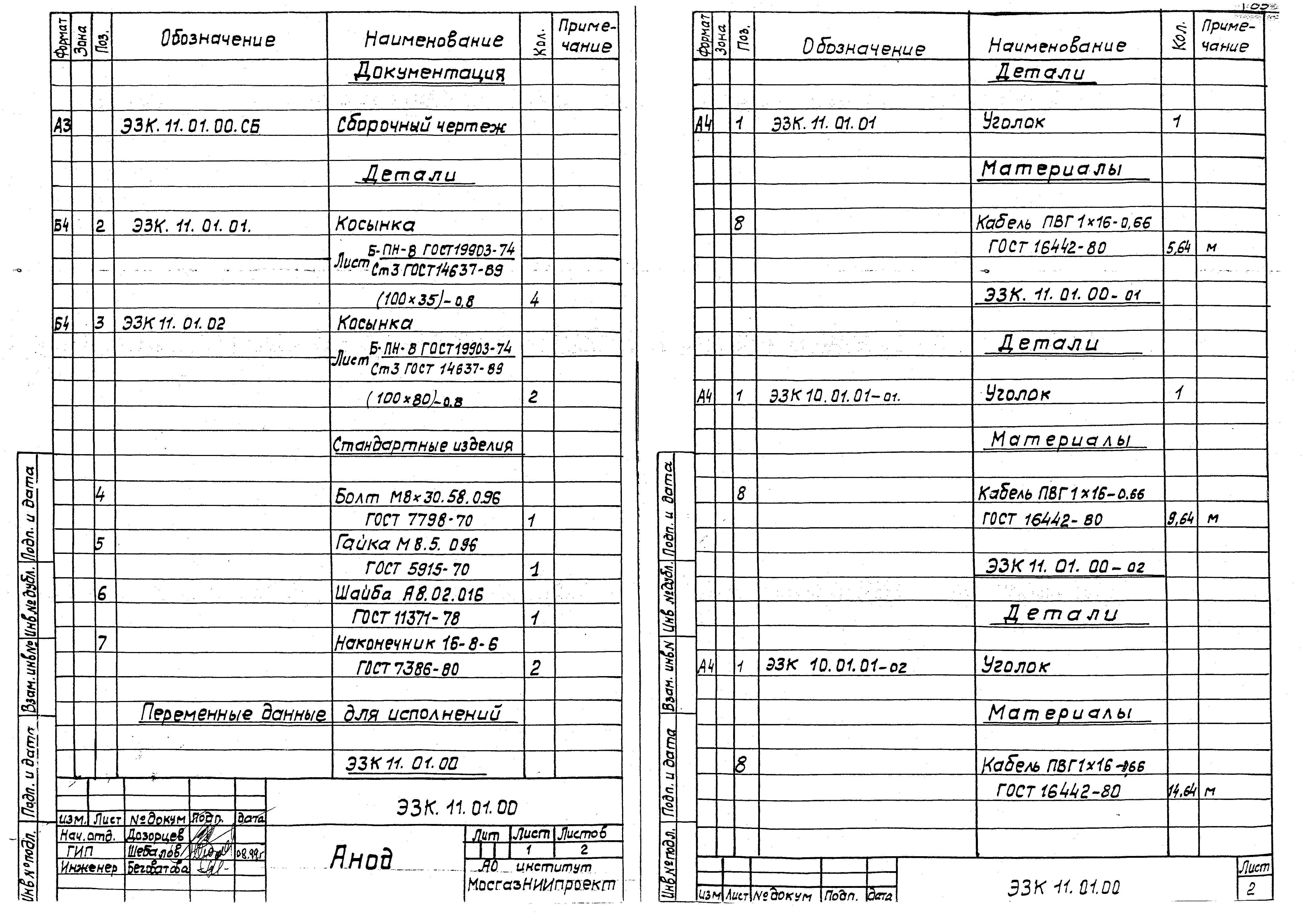 Серия МГНП 01-99