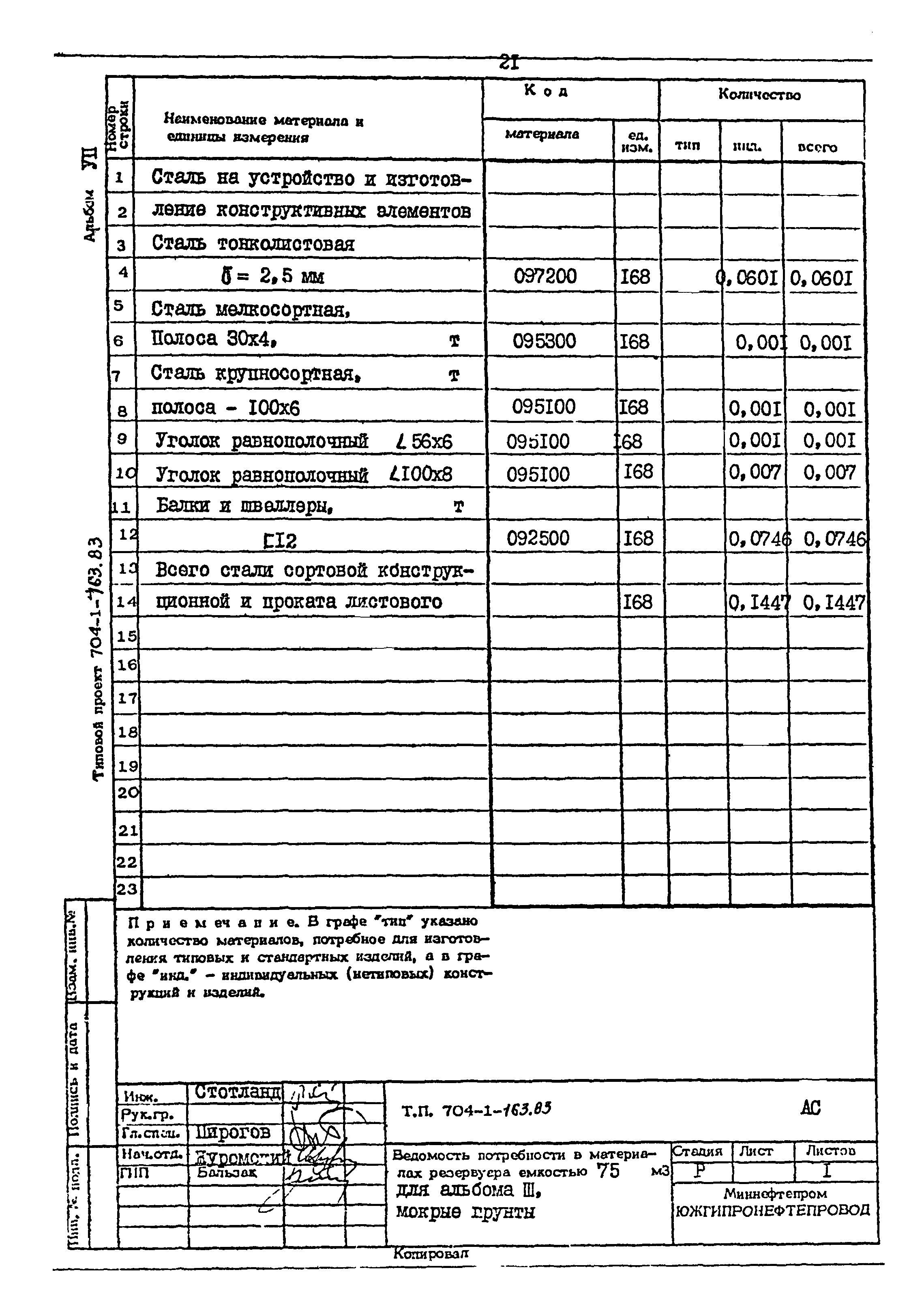 Типовой проект 704-1-163.83