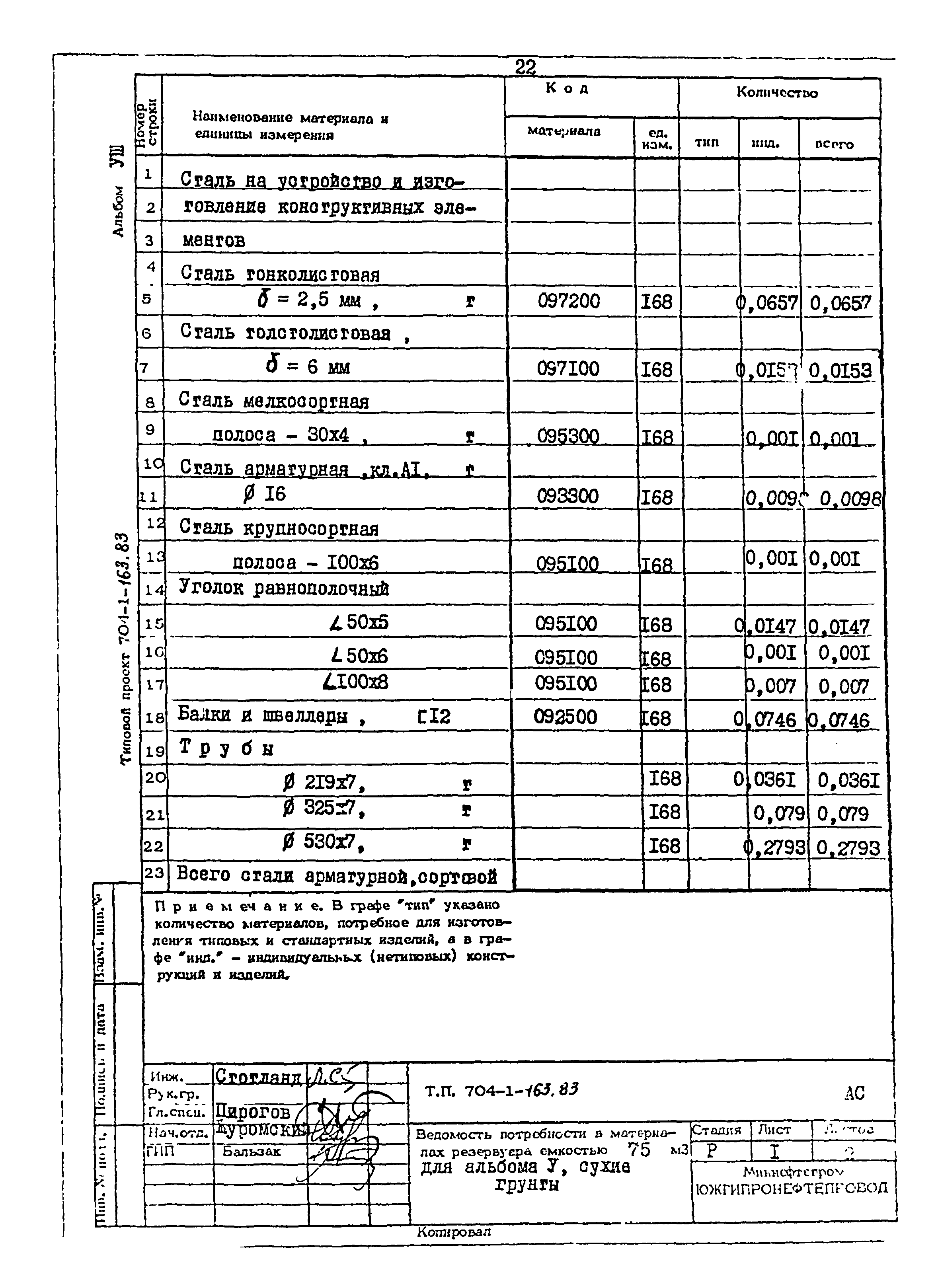 Типовой проект 704-1-163.83