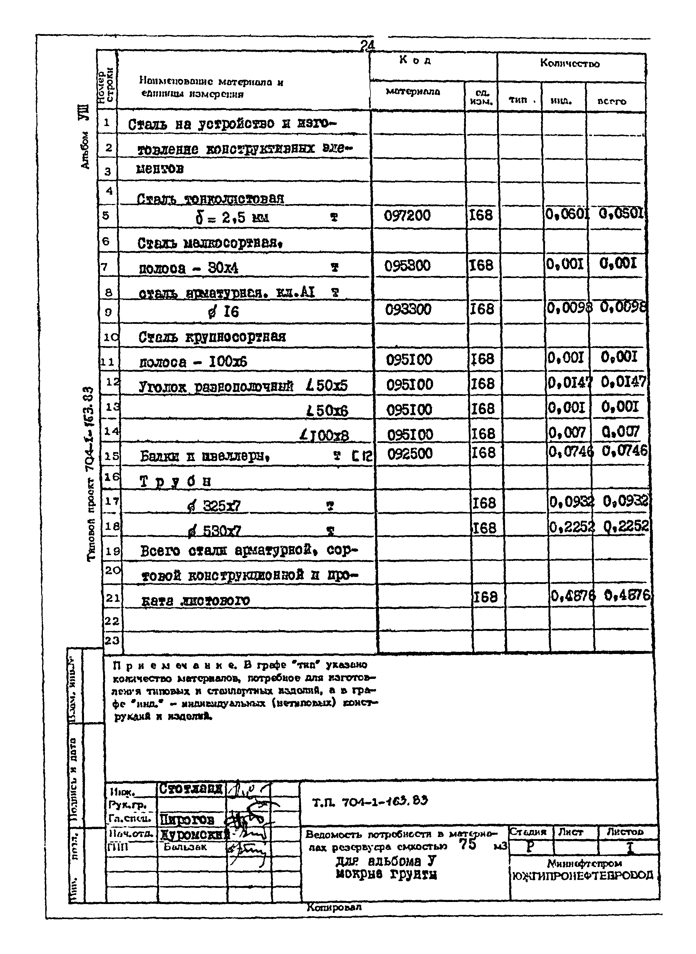 Типовой проект 704-1-163.83