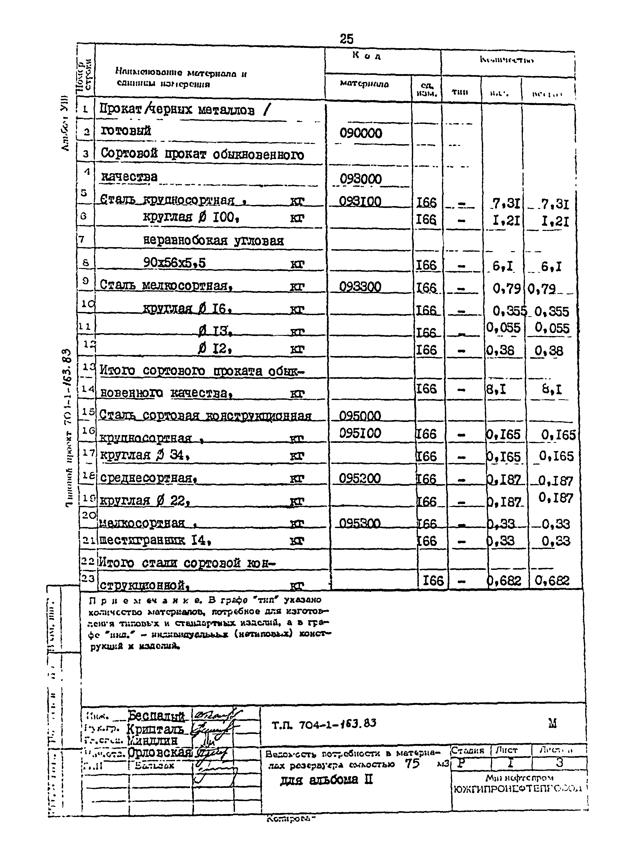 Типовой проект 704-1-163.83