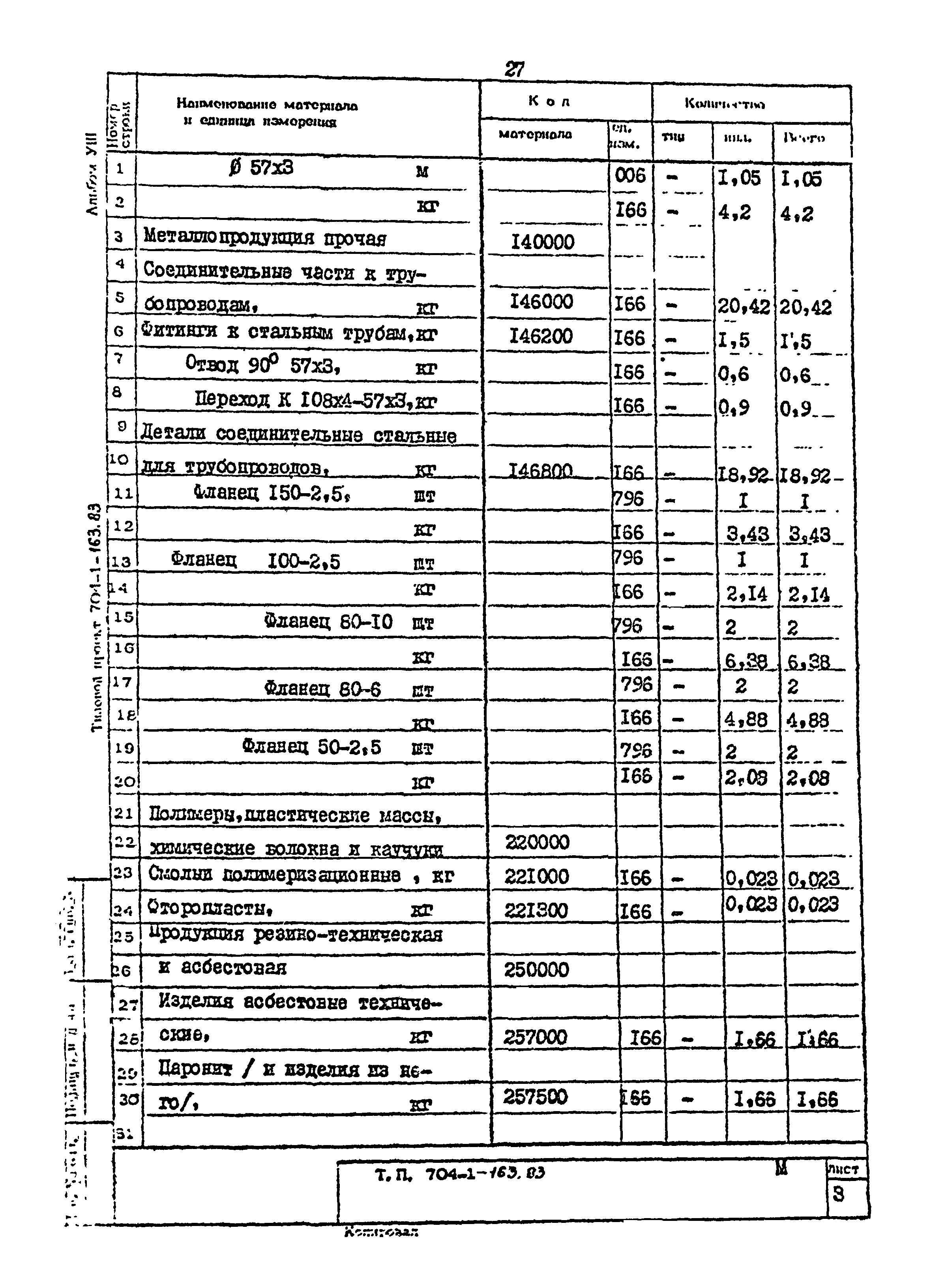 Типовой проект 704-1-163.83