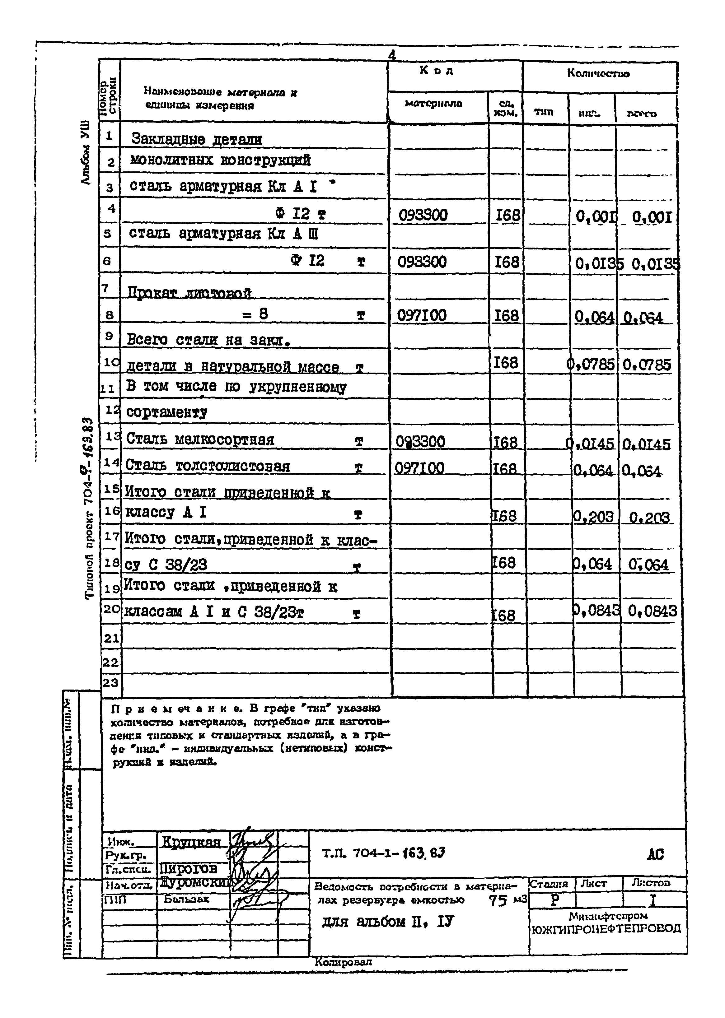 Типовой проект 704-1-163.83