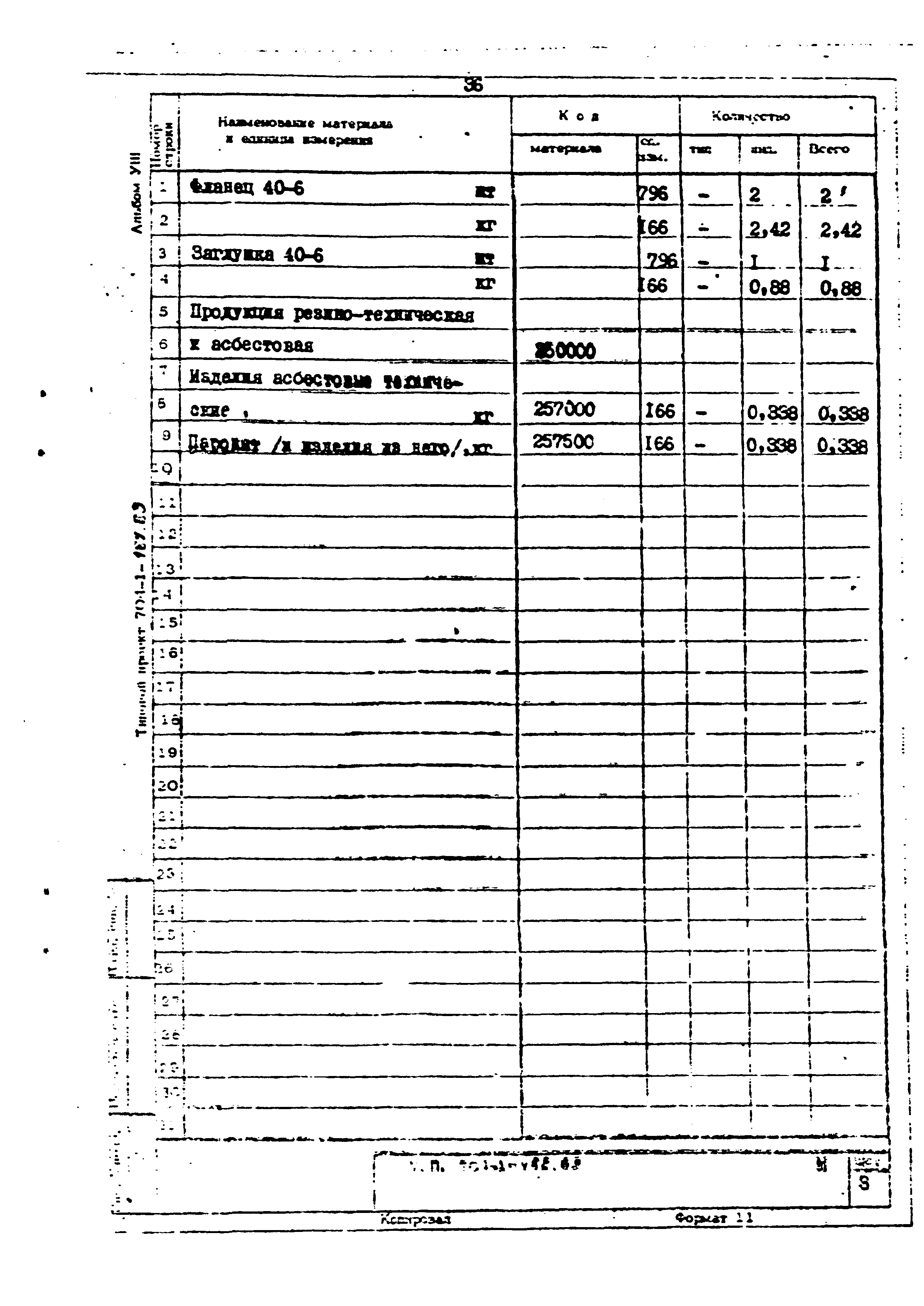 Типовой проект 704-1-162.83