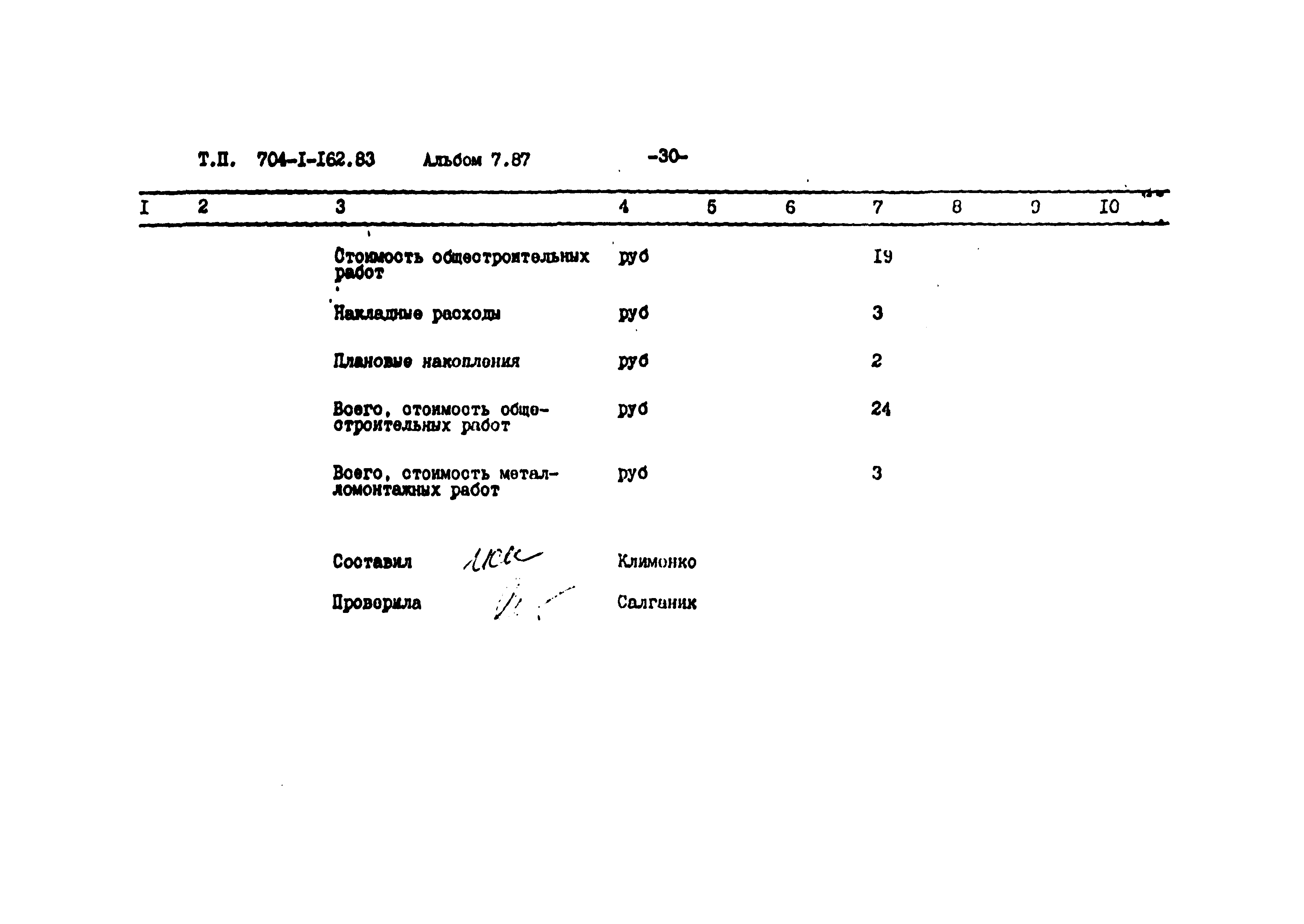 Типовой проект 704-1-162.83