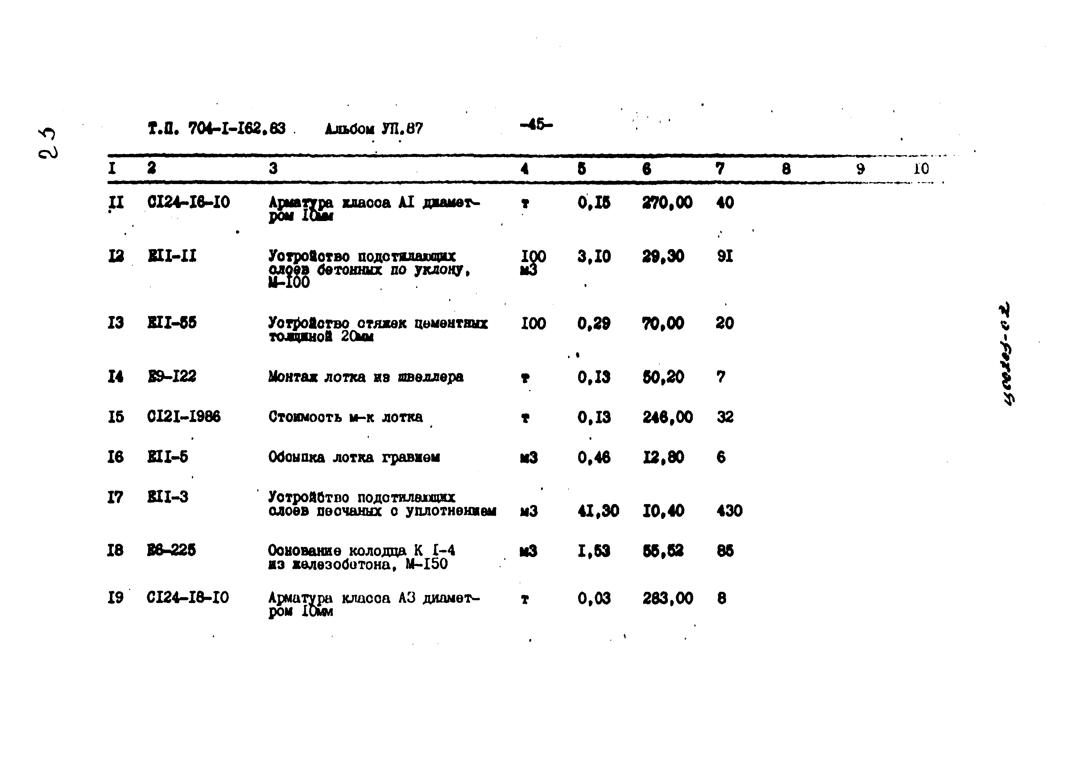 Типовой проект 704-1-162.83