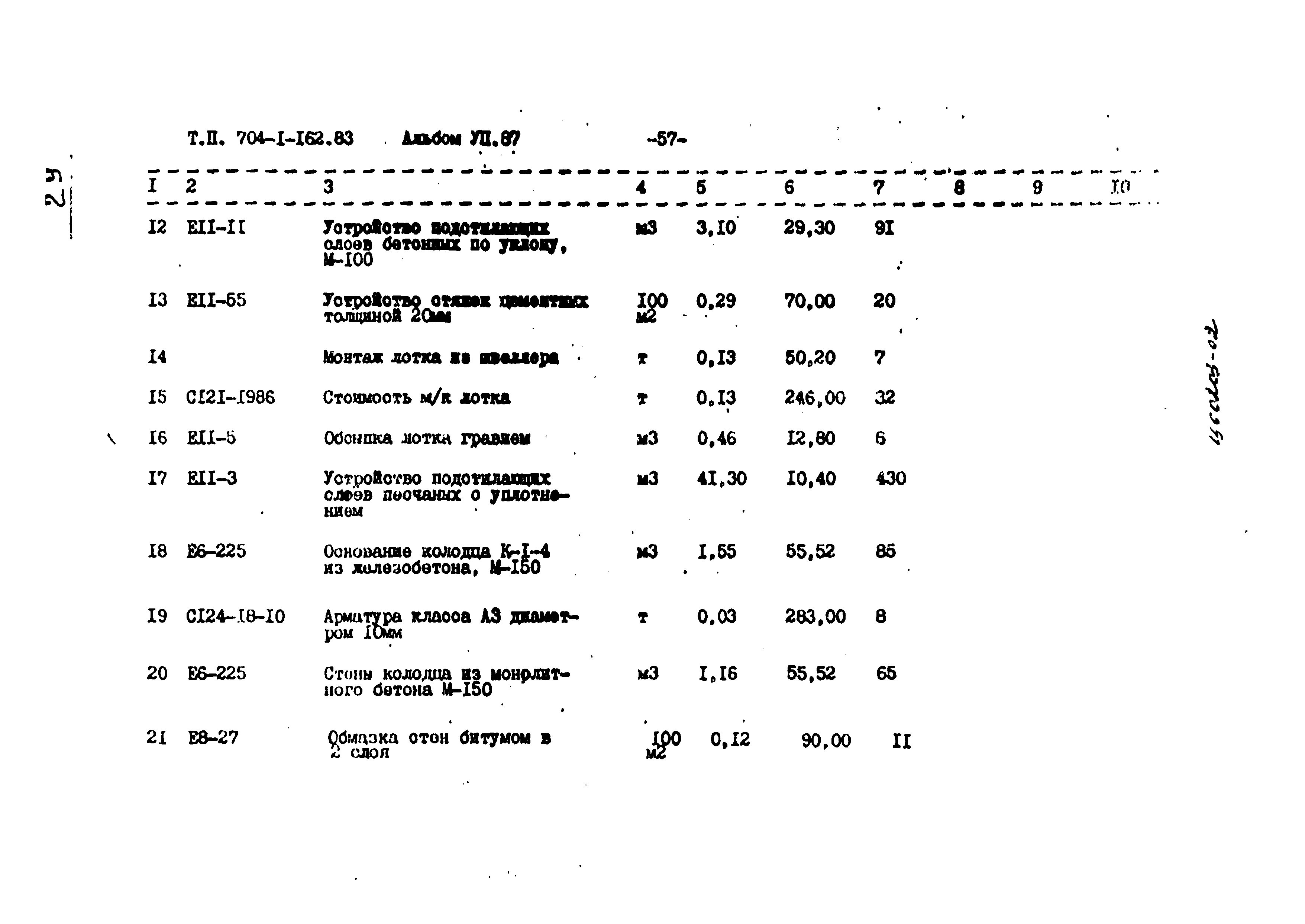 Типовой проект 704-1-162.83