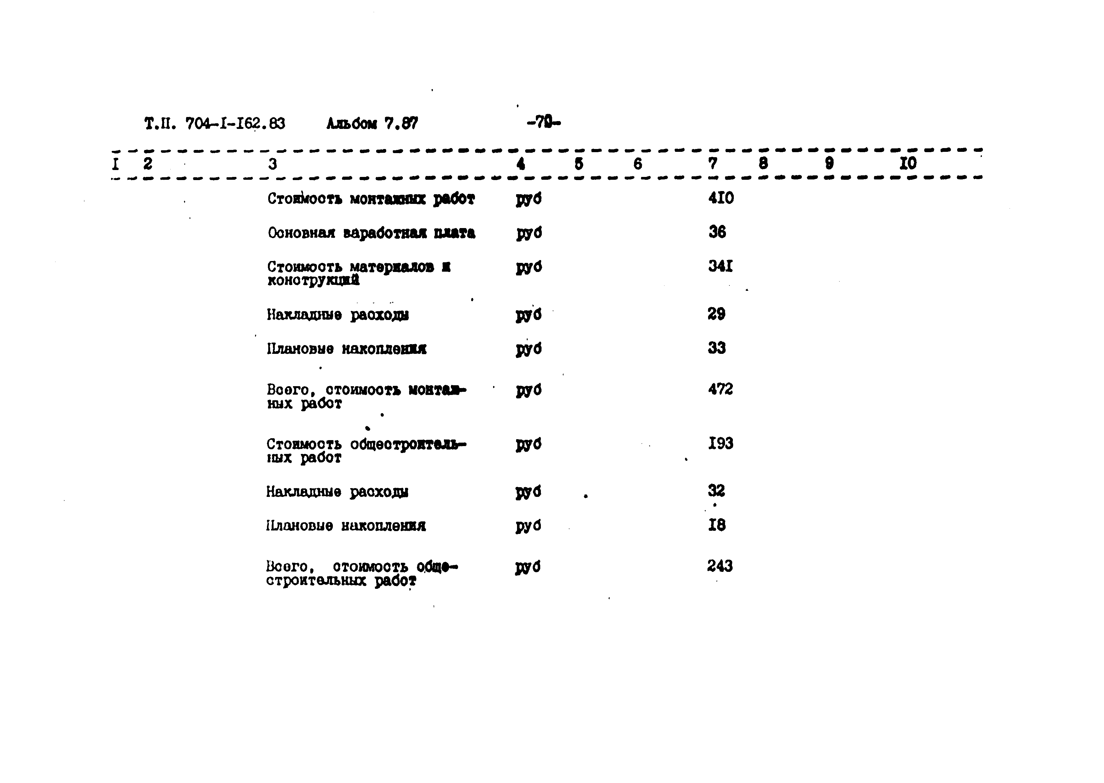 Типовой проект 704-1-162.83