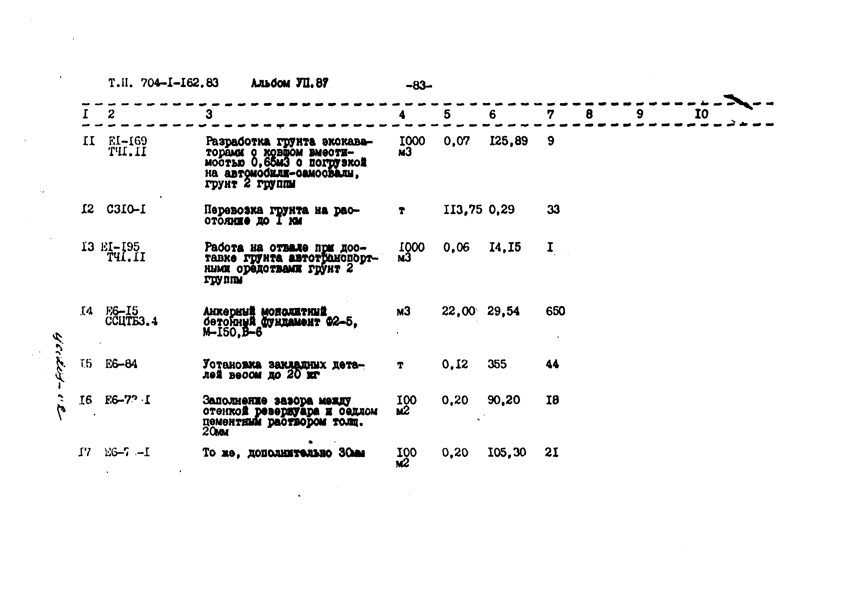 Типовой проект 704-1-162.83