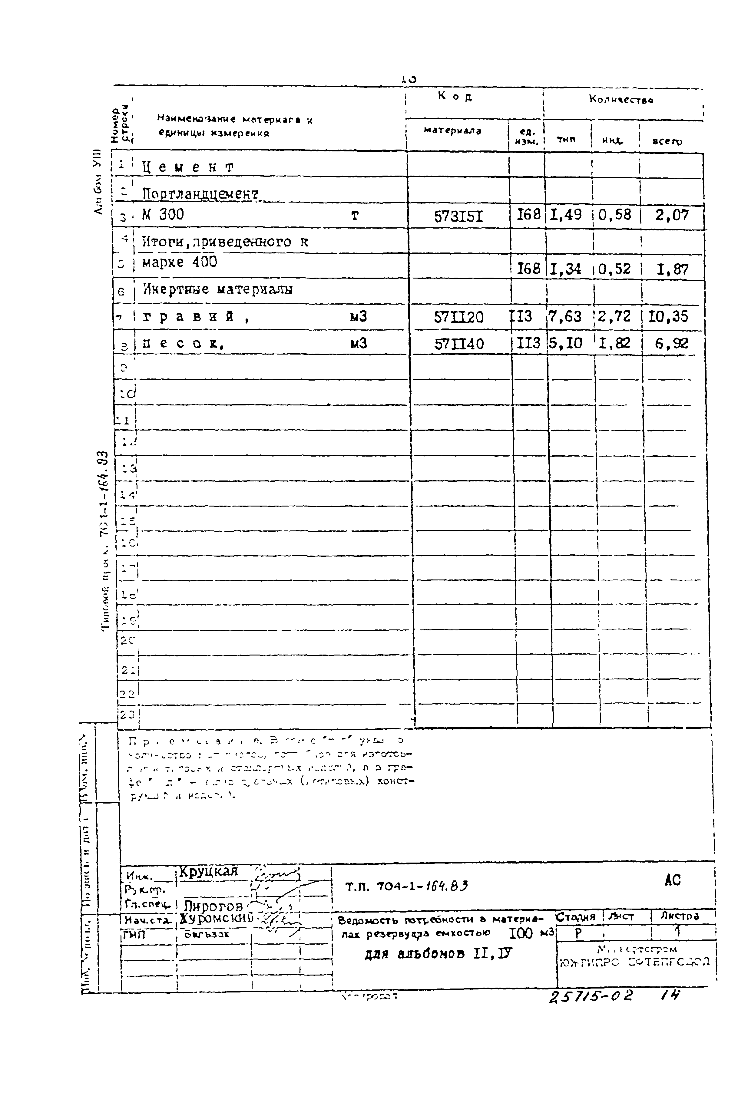 Типовой проект 704-1-164.83