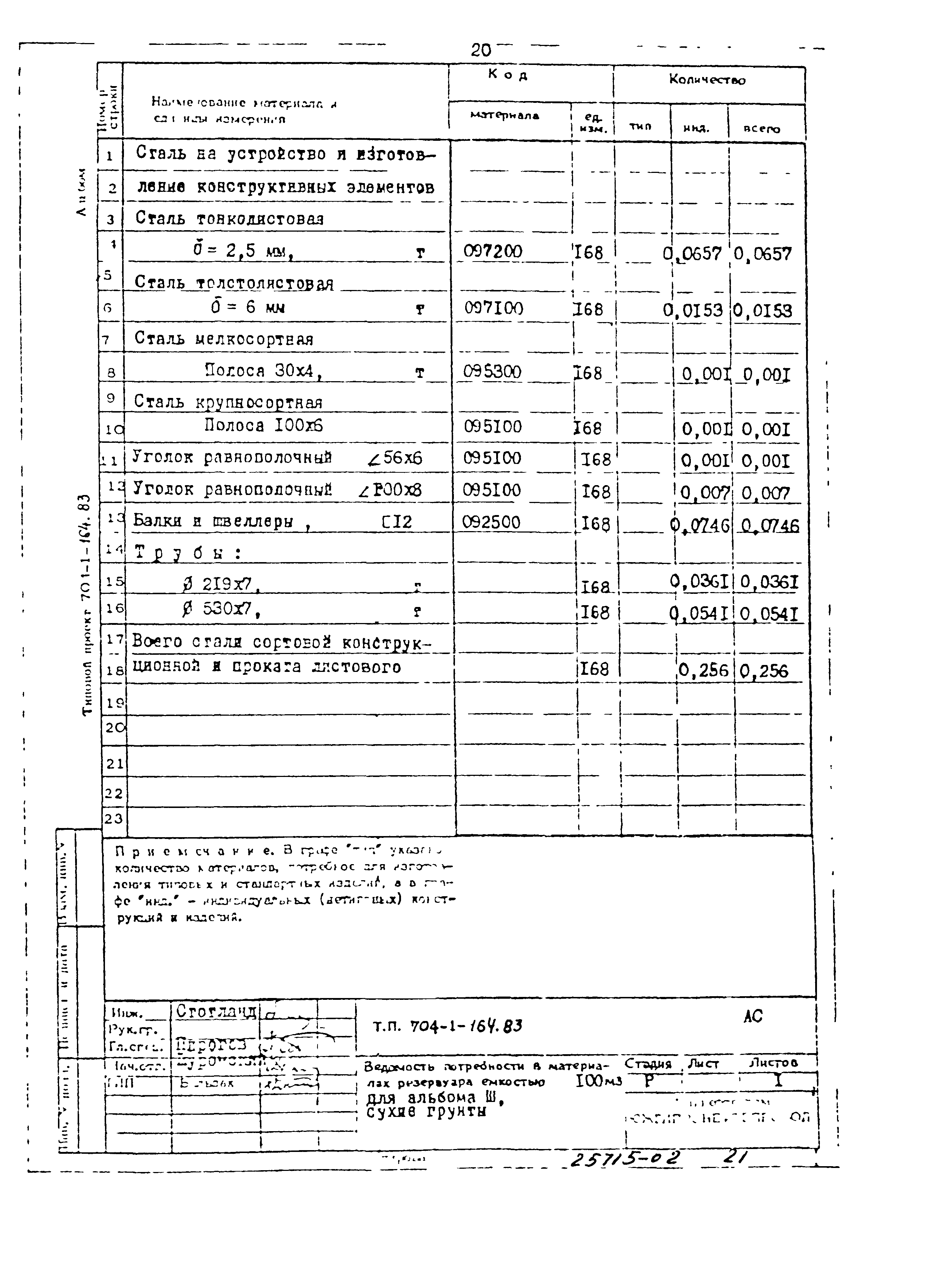 Типовой проект 704-1-164.83