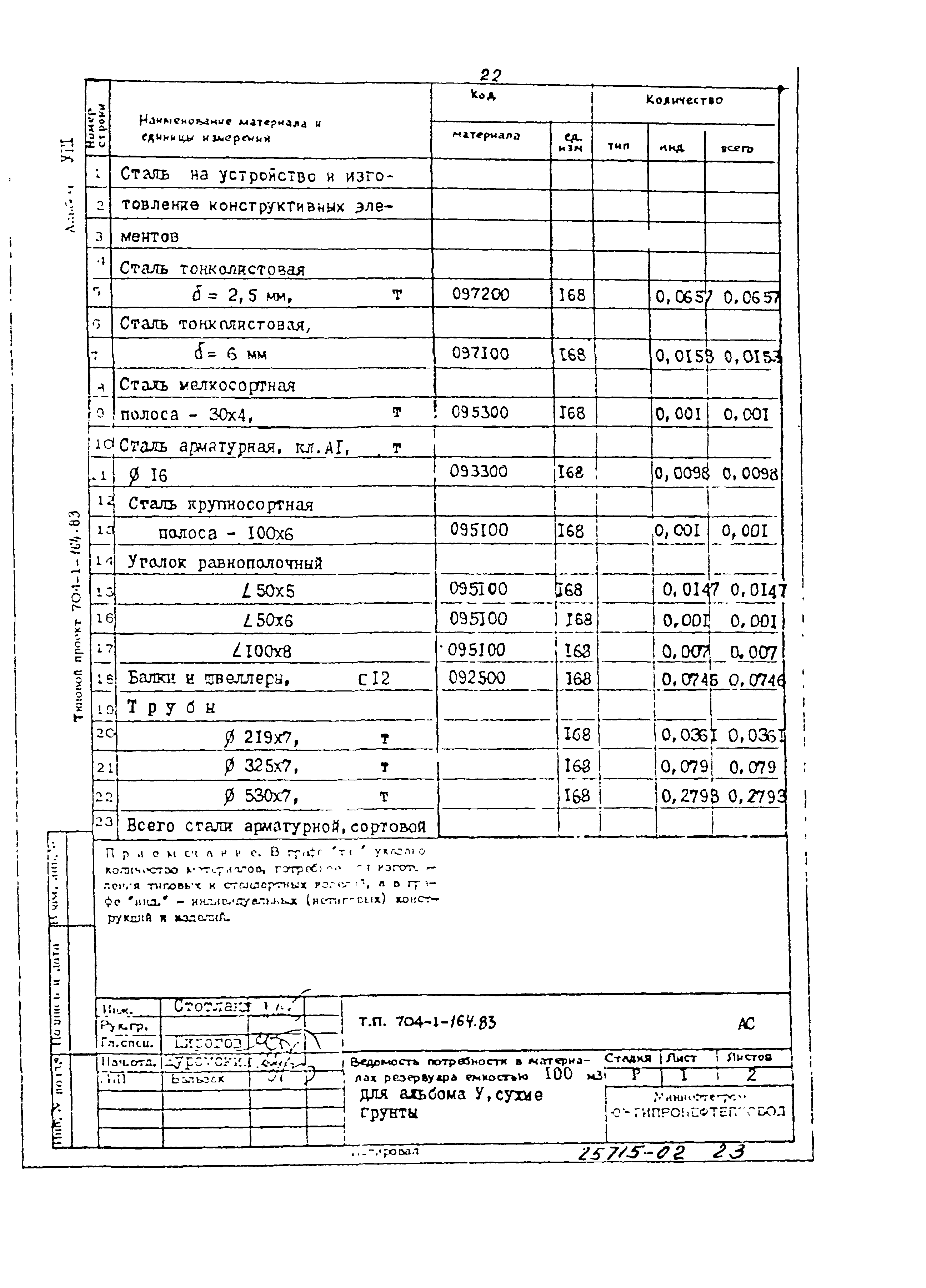 Типовой проект 704-1-164.83