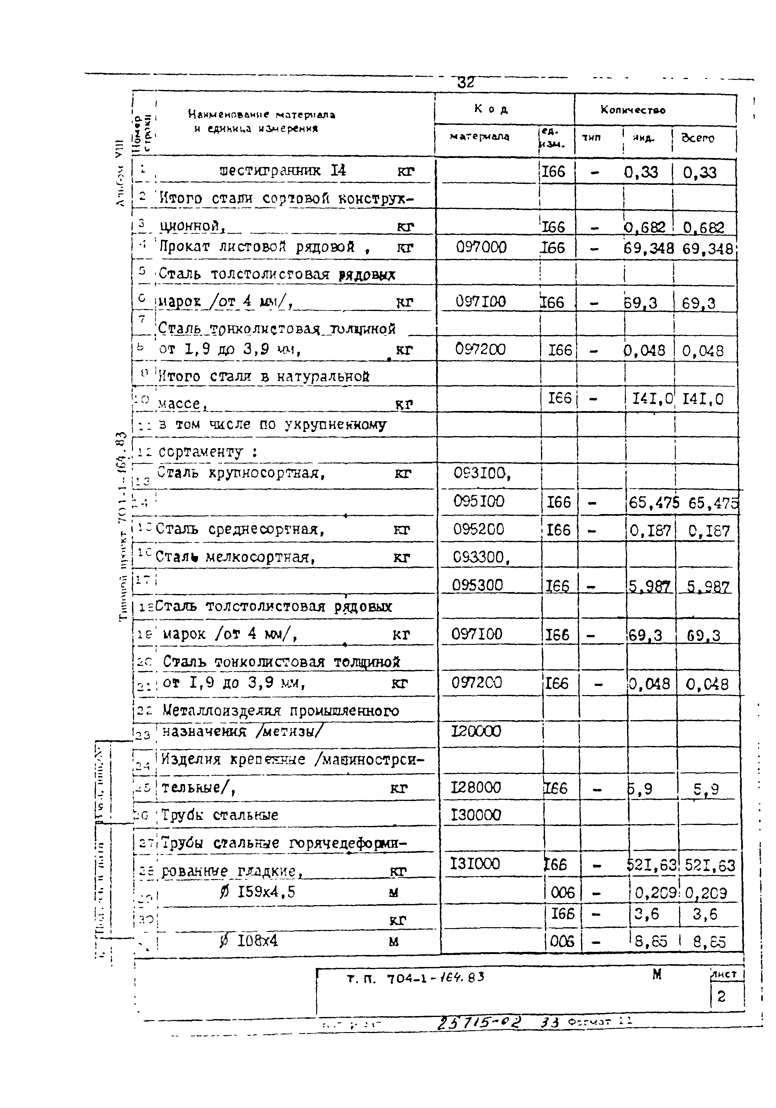 Типовой проект 704-1-164.83